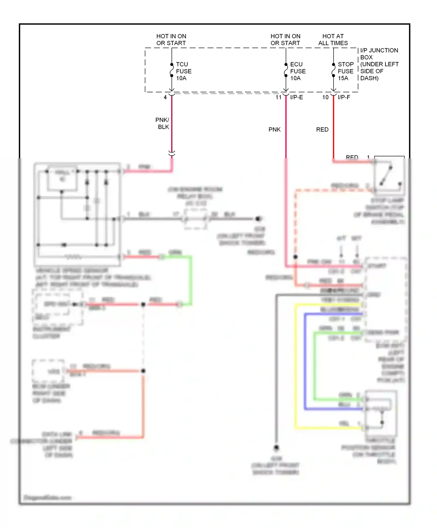 Wiring diagram pnk for Kia Rio II facelift (2009-2011) (5 of 35)