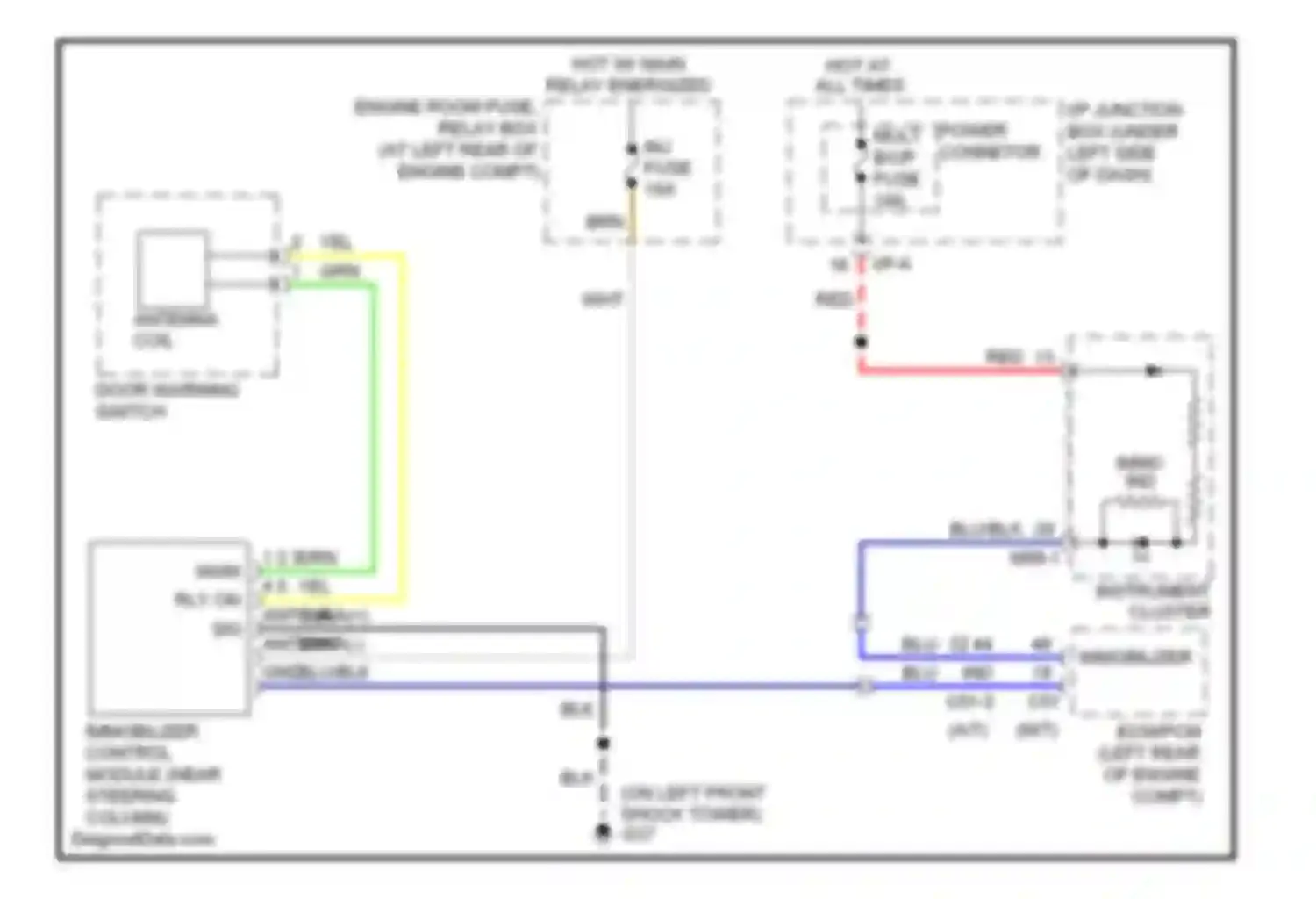 Wiring diagram power mult connetor b/up fuse for Kia Rio II facelift (2009-2011) (1 of 1)