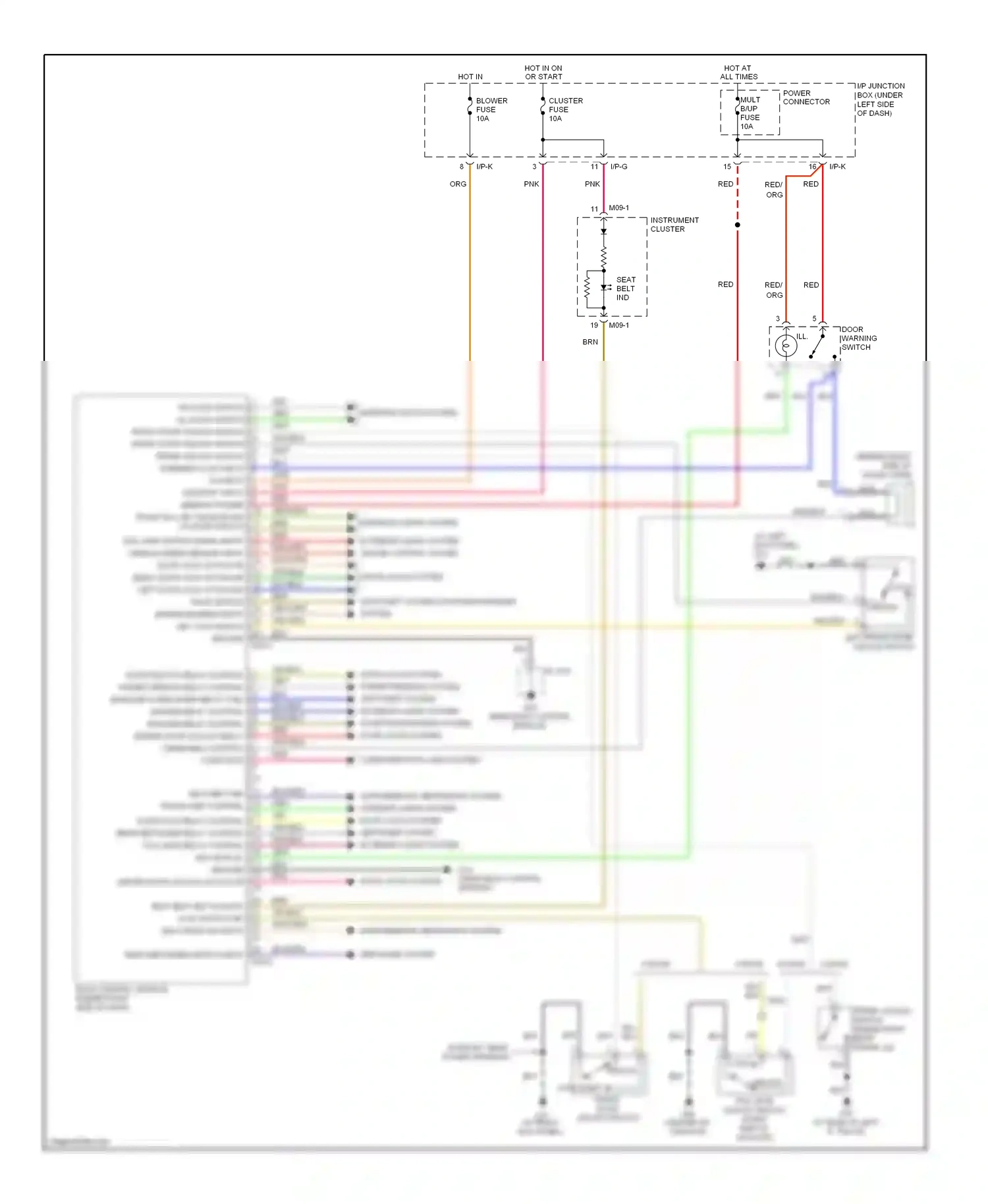Wiring diagram wht for Kia Rio II facelift (2009-2011) (2 of 32)