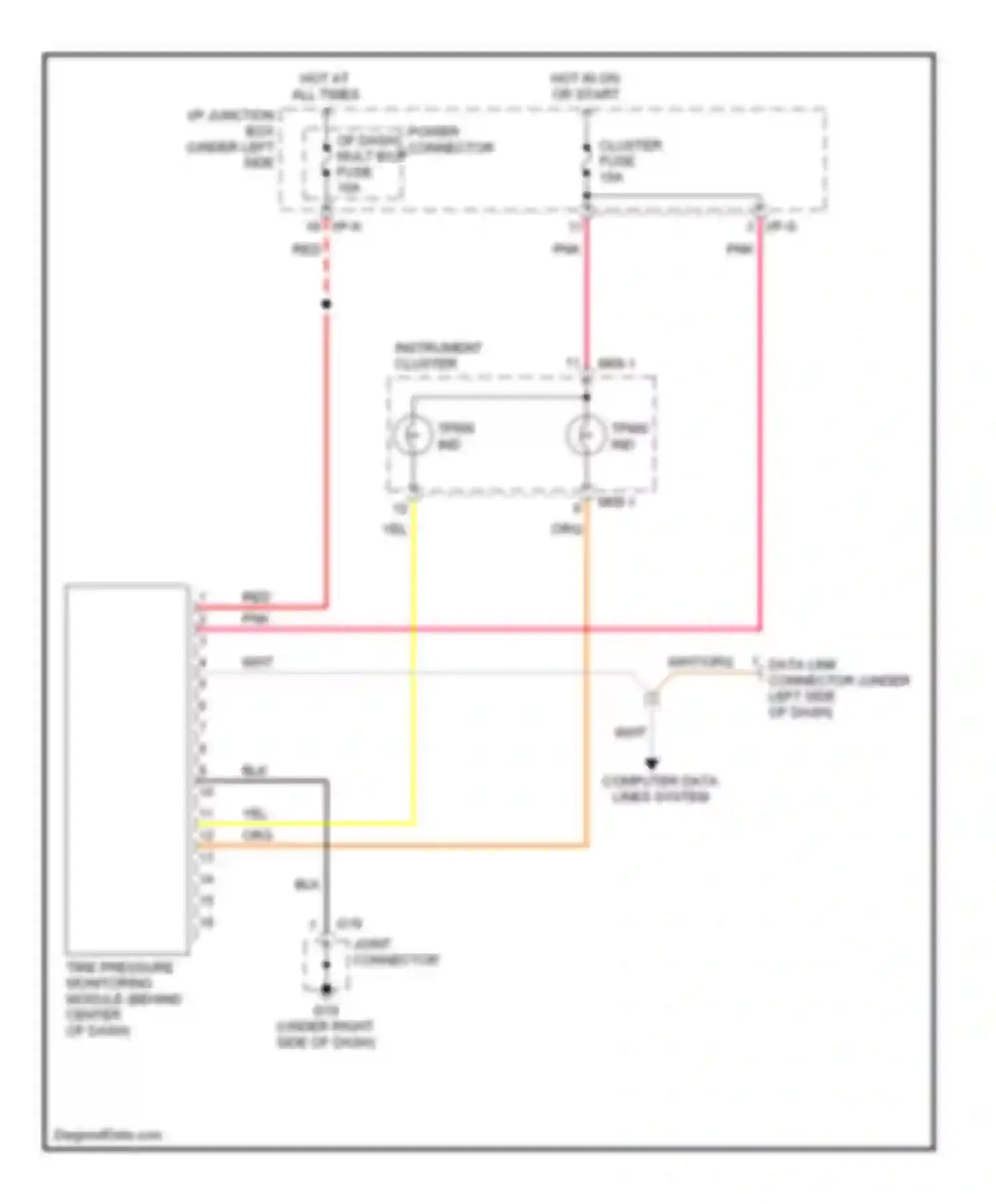 Rio Kia II (2005-2009): Tire pressure monitoring circuit