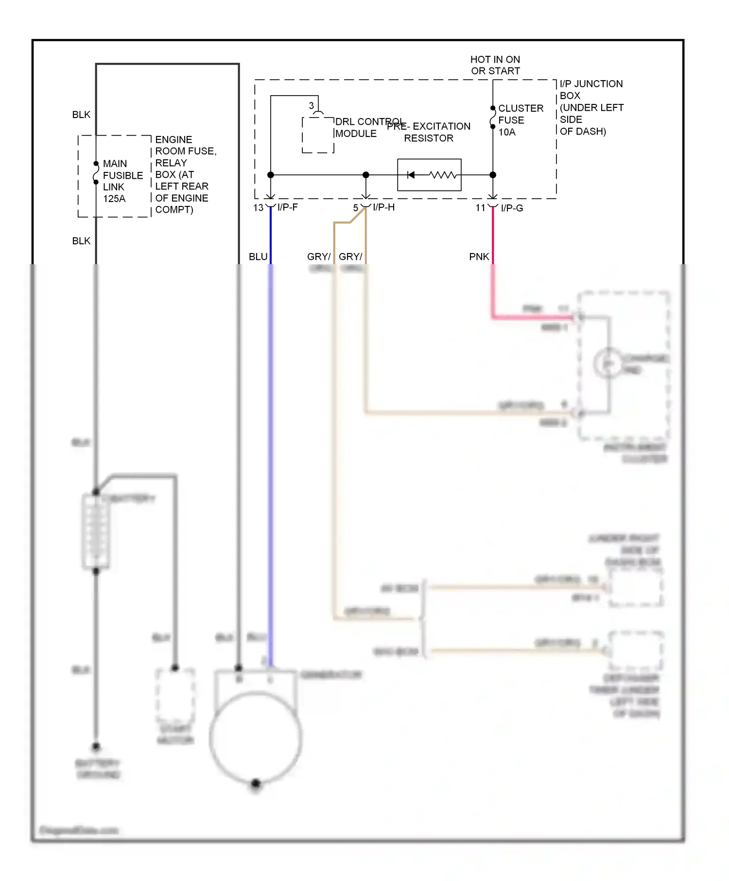 Kia Rio II (2005-2009) blu wiring diagram  (31 of 43)