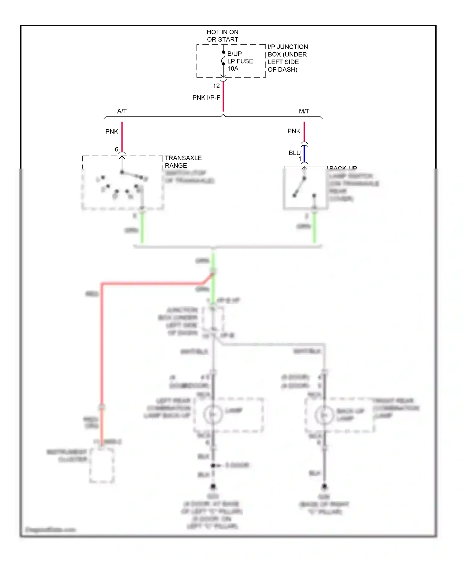 Kia Rio II (2005-2009) blu wiring diagram  (11 of 43)