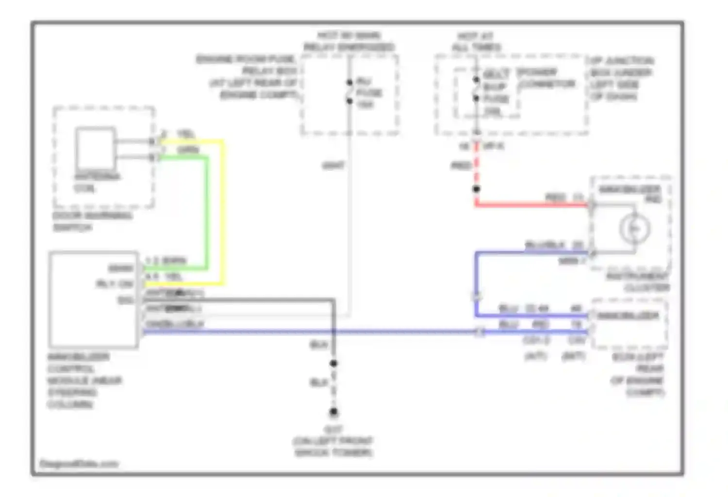 Wiring diagram power mult connetor b/up fuse for Kia Rio II (2005-2009)