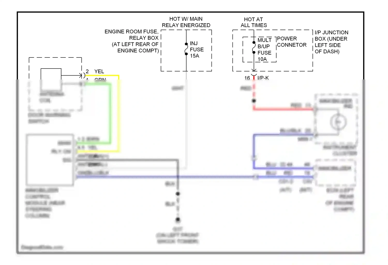 Wiring diagram immobilizer ind for Kia Rio II (2005-2009) (1 of 1)