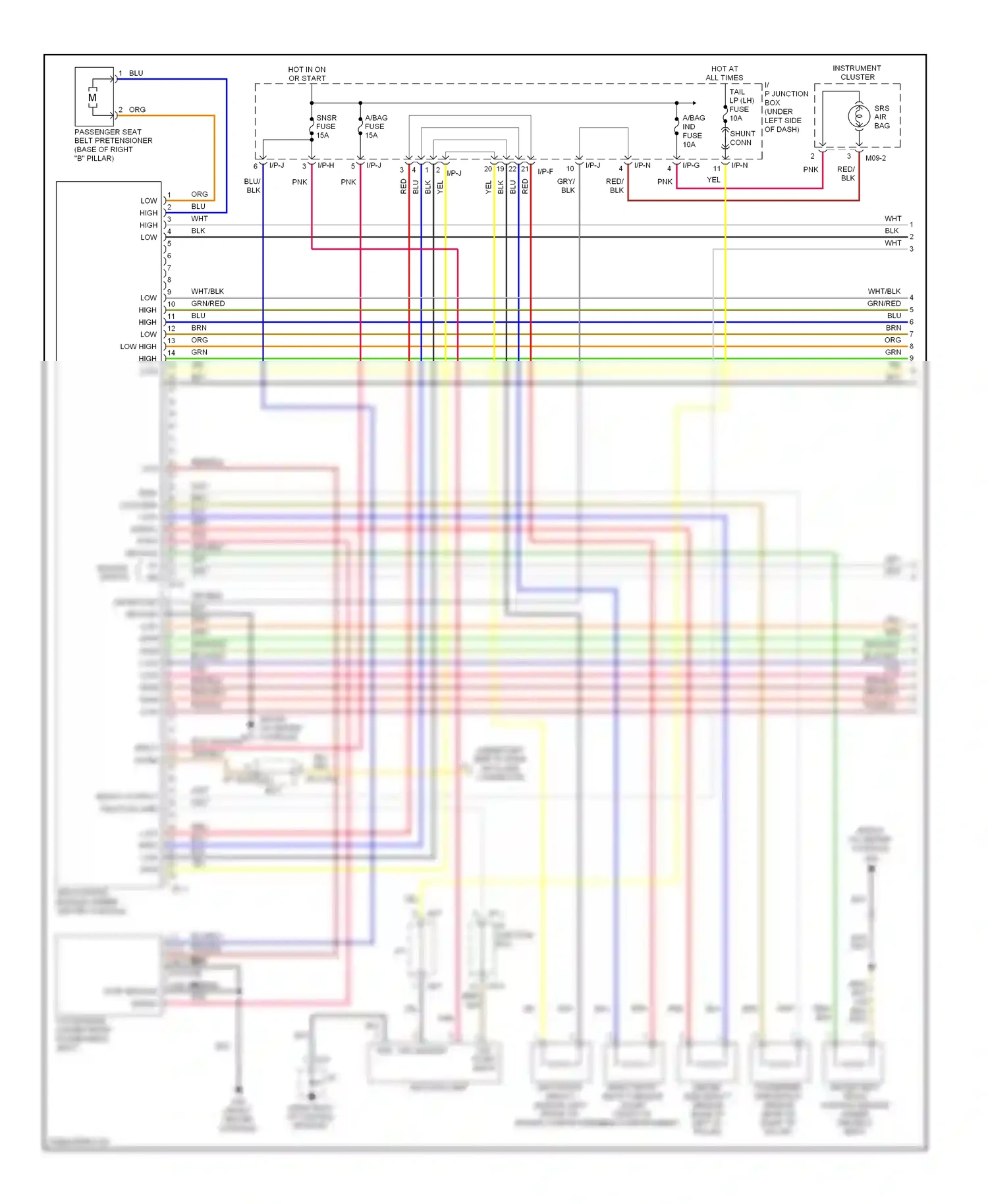 Kia Rio II (2005-2009) input wiring diagram  (1 of 1)