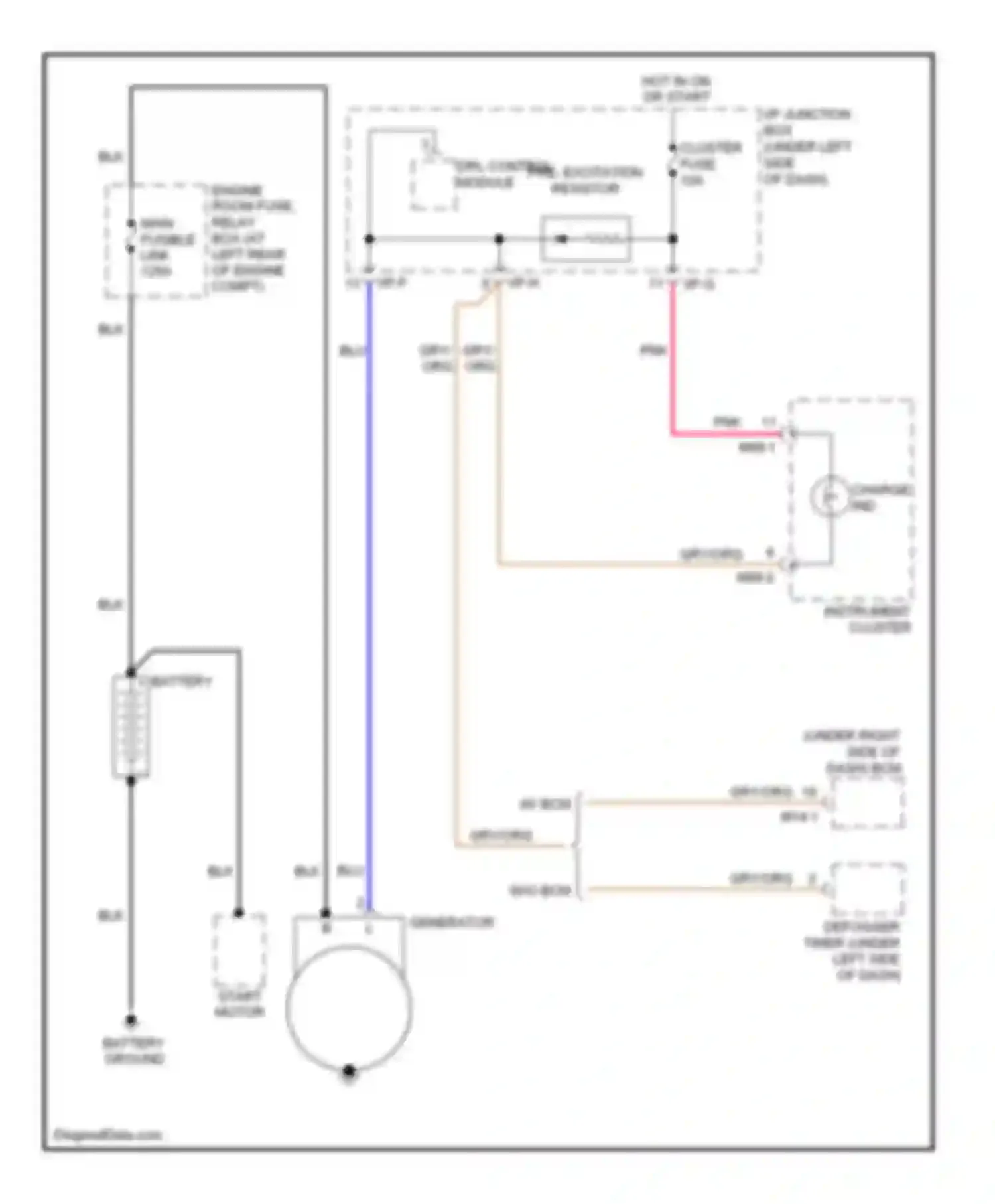 Wiring diagram main fusible link for Kia Rio II (2005-2009)