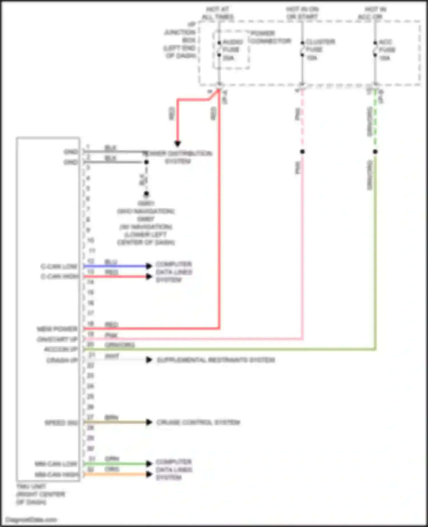 Wiring diagram c-can high for Kia Rio III facelift (2015-2017) (4 of 6)