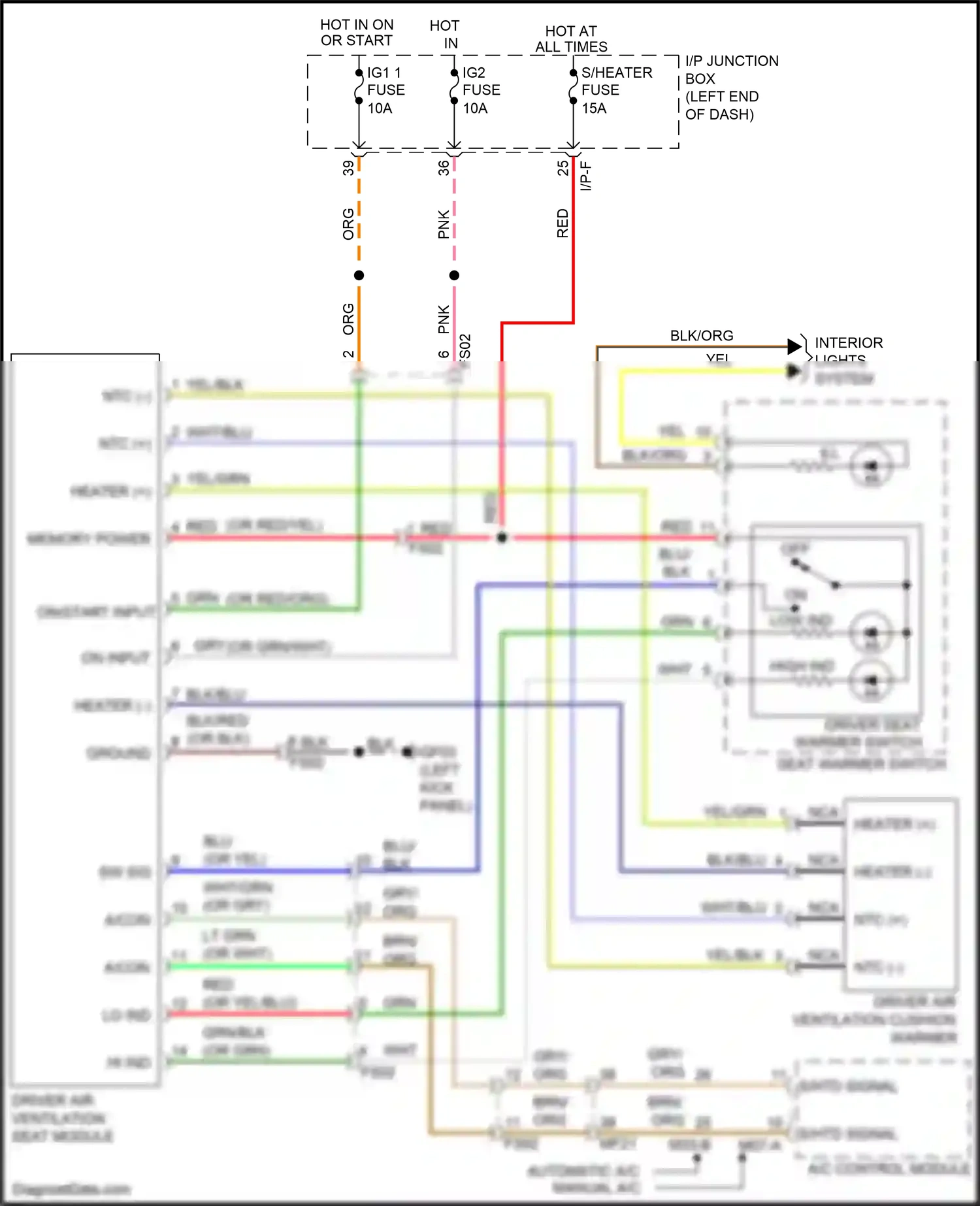 Wiring diagram high ind for Kia Rio III facelift (2015-2017) (2 of 2)