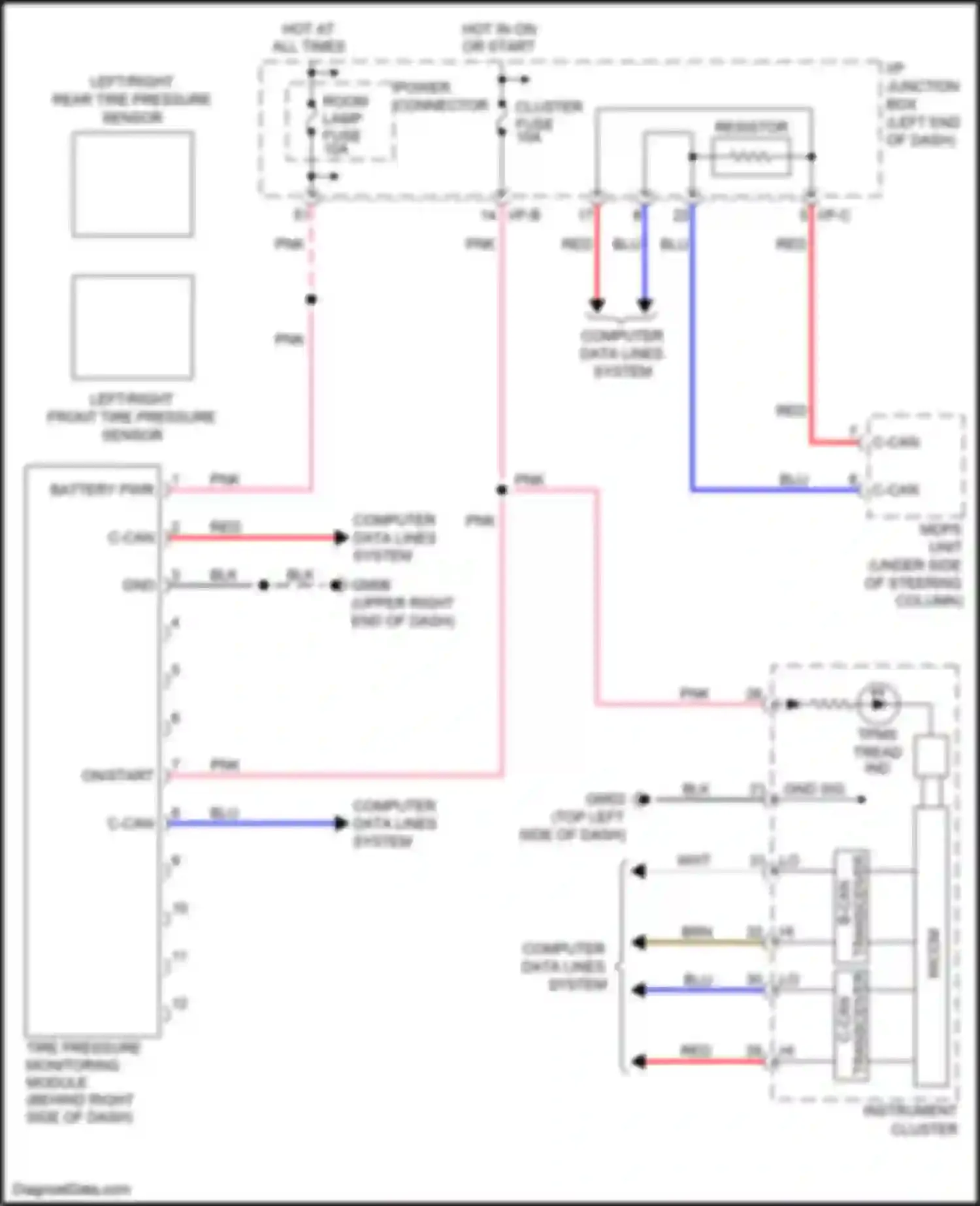 Wiring diagram left/right front tire pressure sensor for Kia Rio III facelift (2015-2017) (1 of 1)