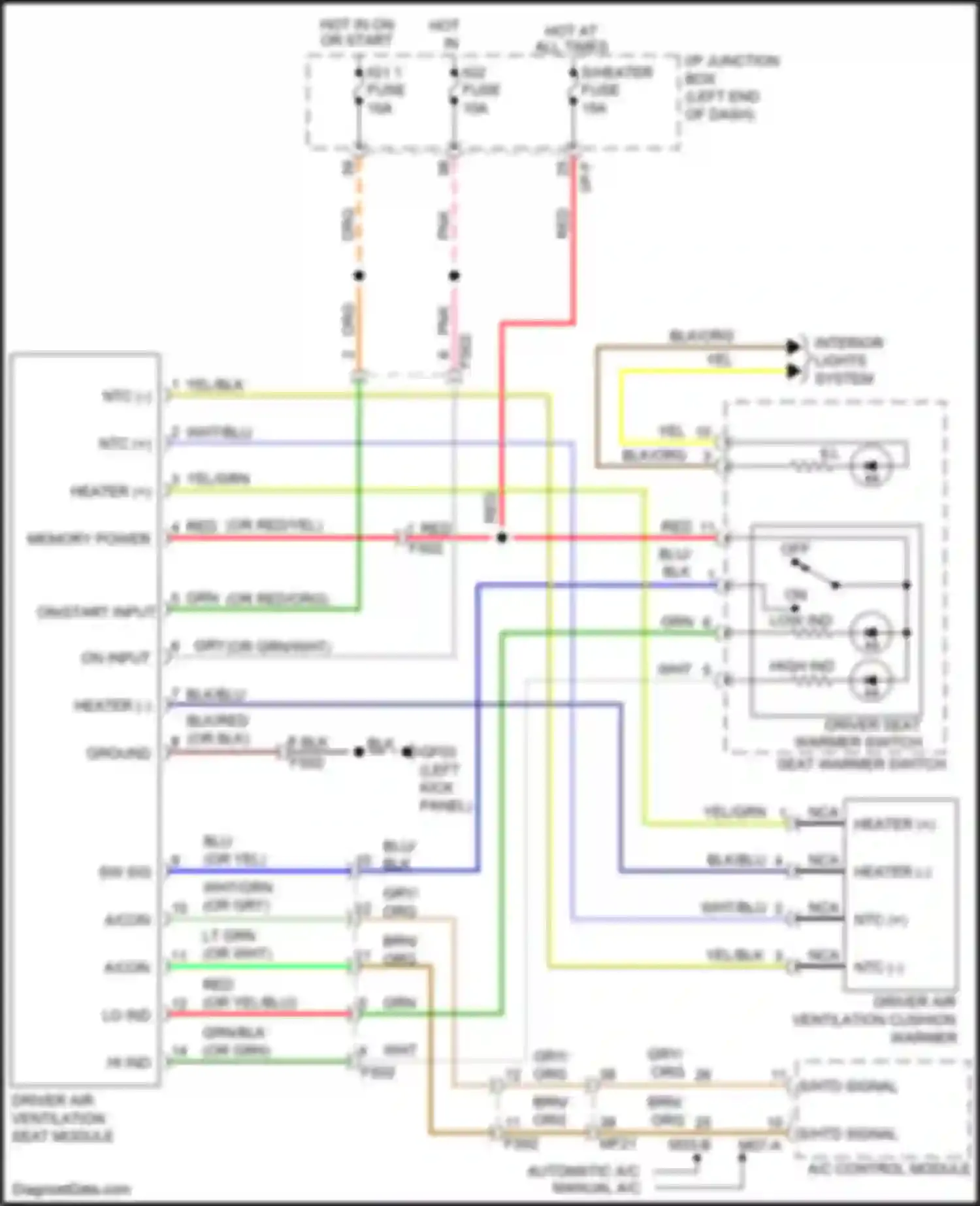 Wiring diagram ntc- for Kia Rio III facelift (2015-2017) (2 of 2)