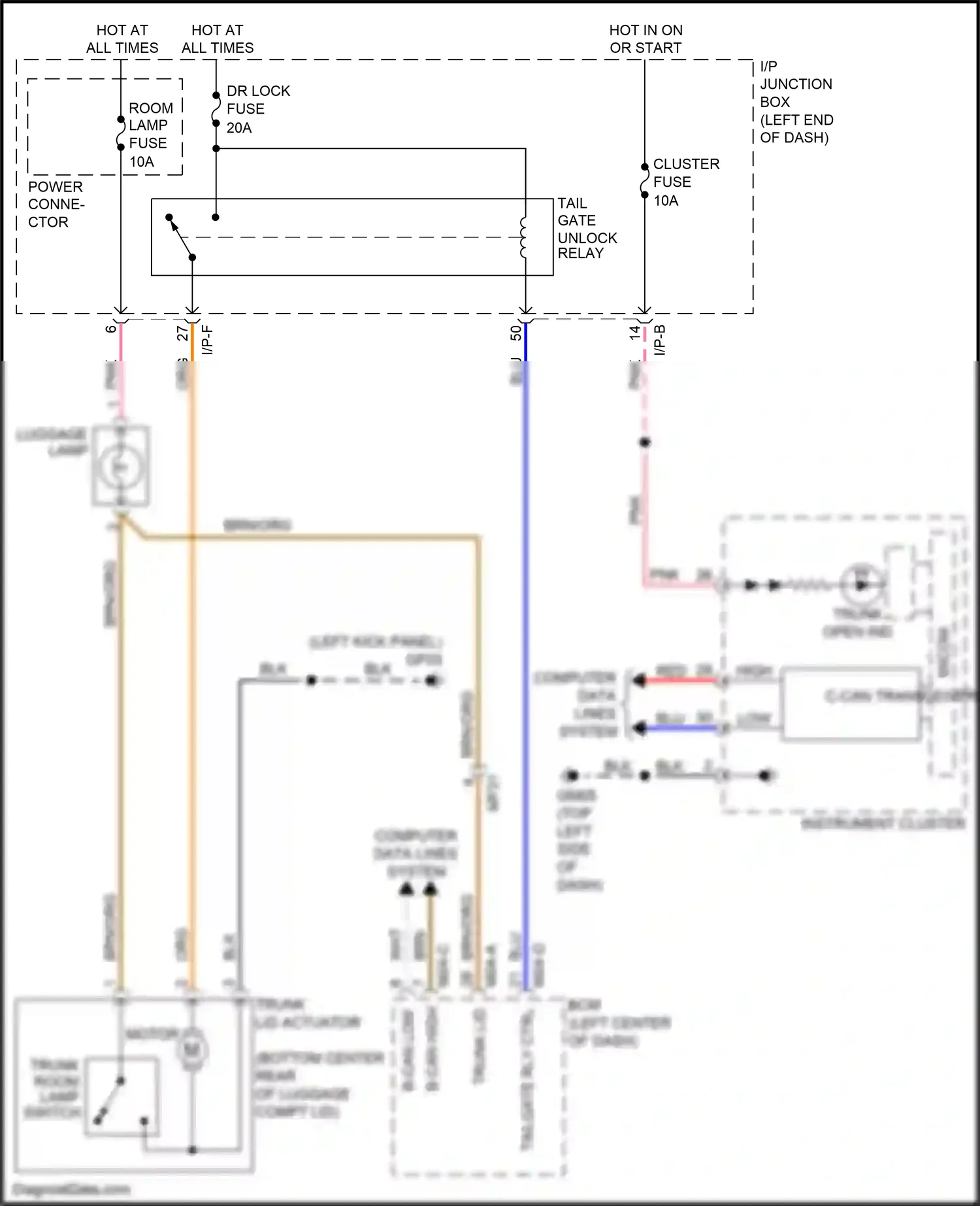 Wiring diagram red for Kia Rio III facelift (2015-2017) (60 of 92)