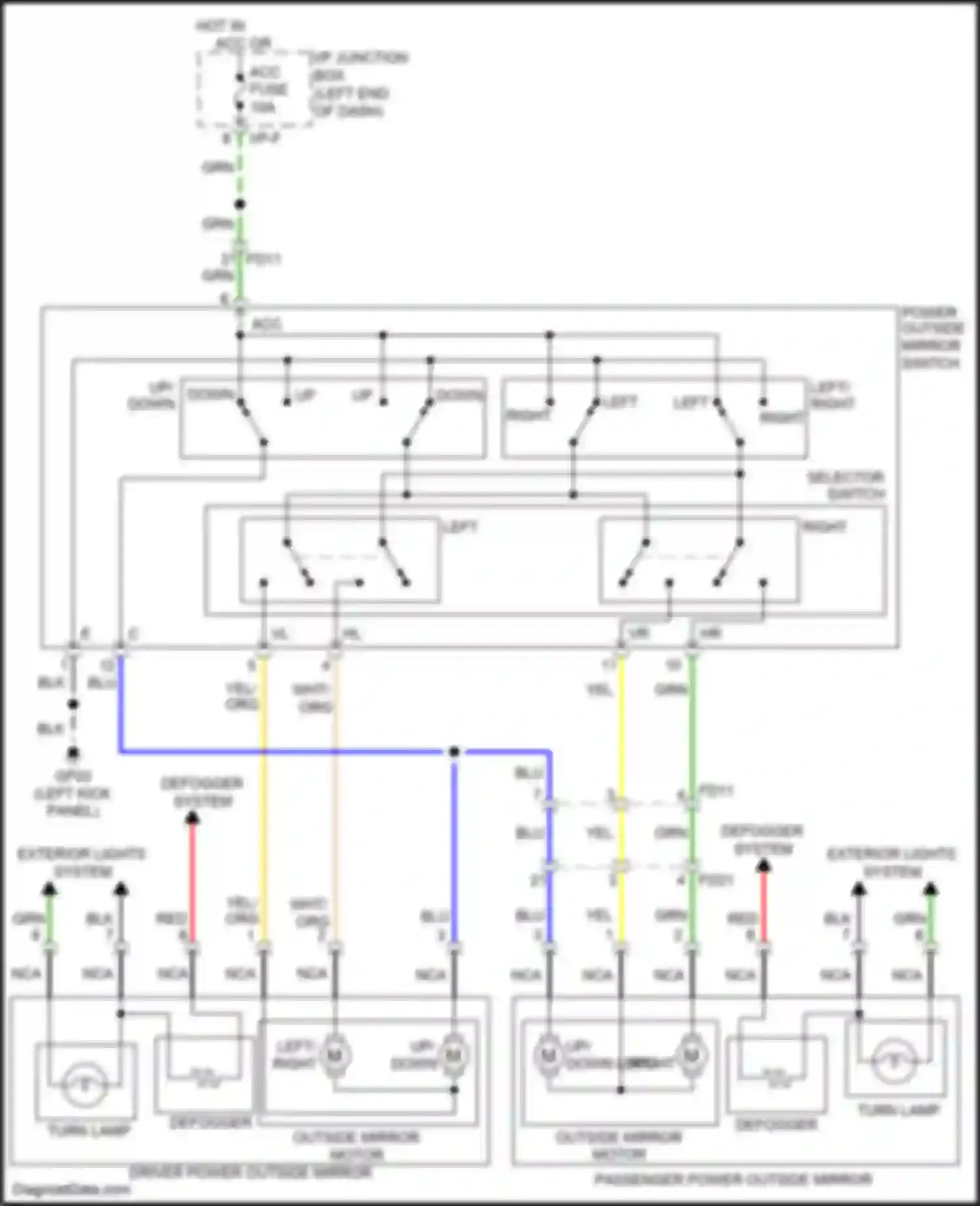 Wiring diagram turn lamp for Kia Rio III facelift (2015-2017) (6 of 6)