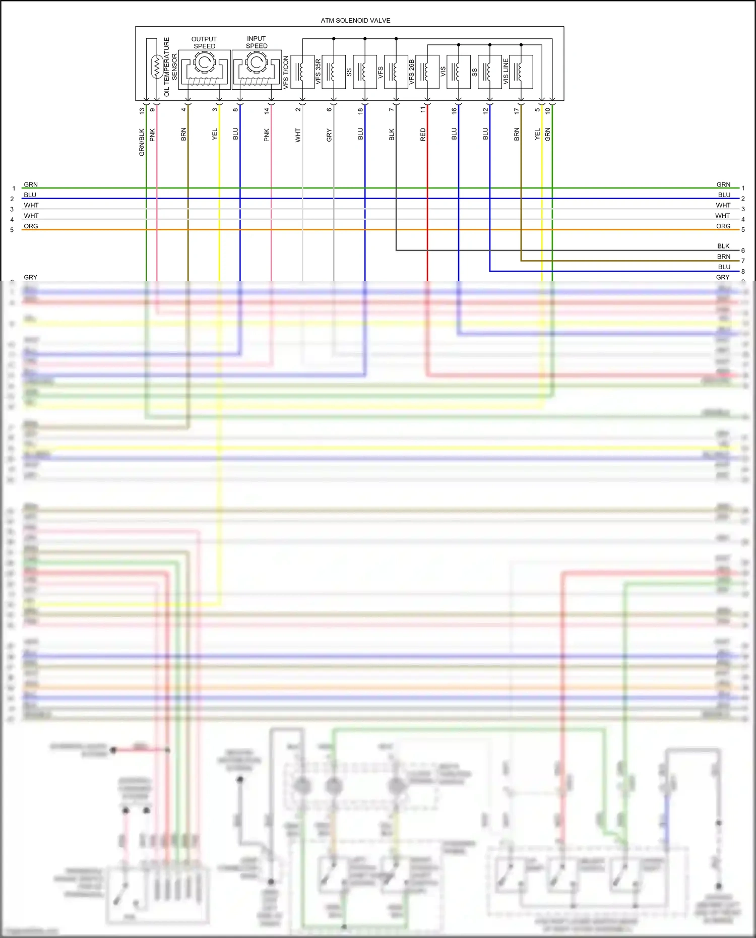 Kia Rio III facelift (2015-2017) up shift wiring diagram  (3 of 4)