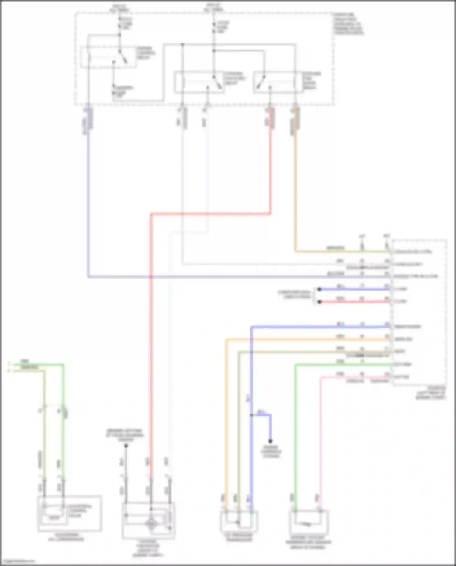 Rio Kia III (2011-2015): Manual a/c circuit (2 of 2)