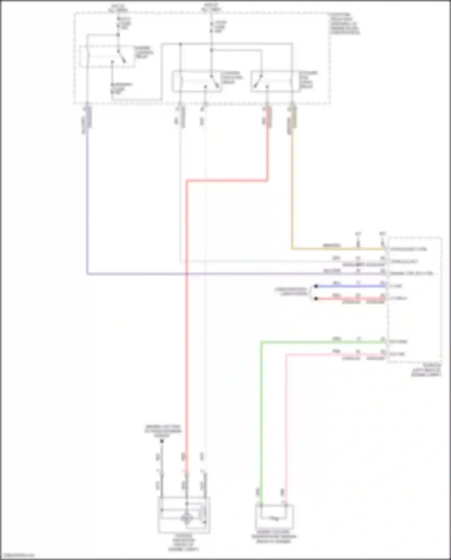 Rio Kia III (2011-2015): Cooling fan circuit