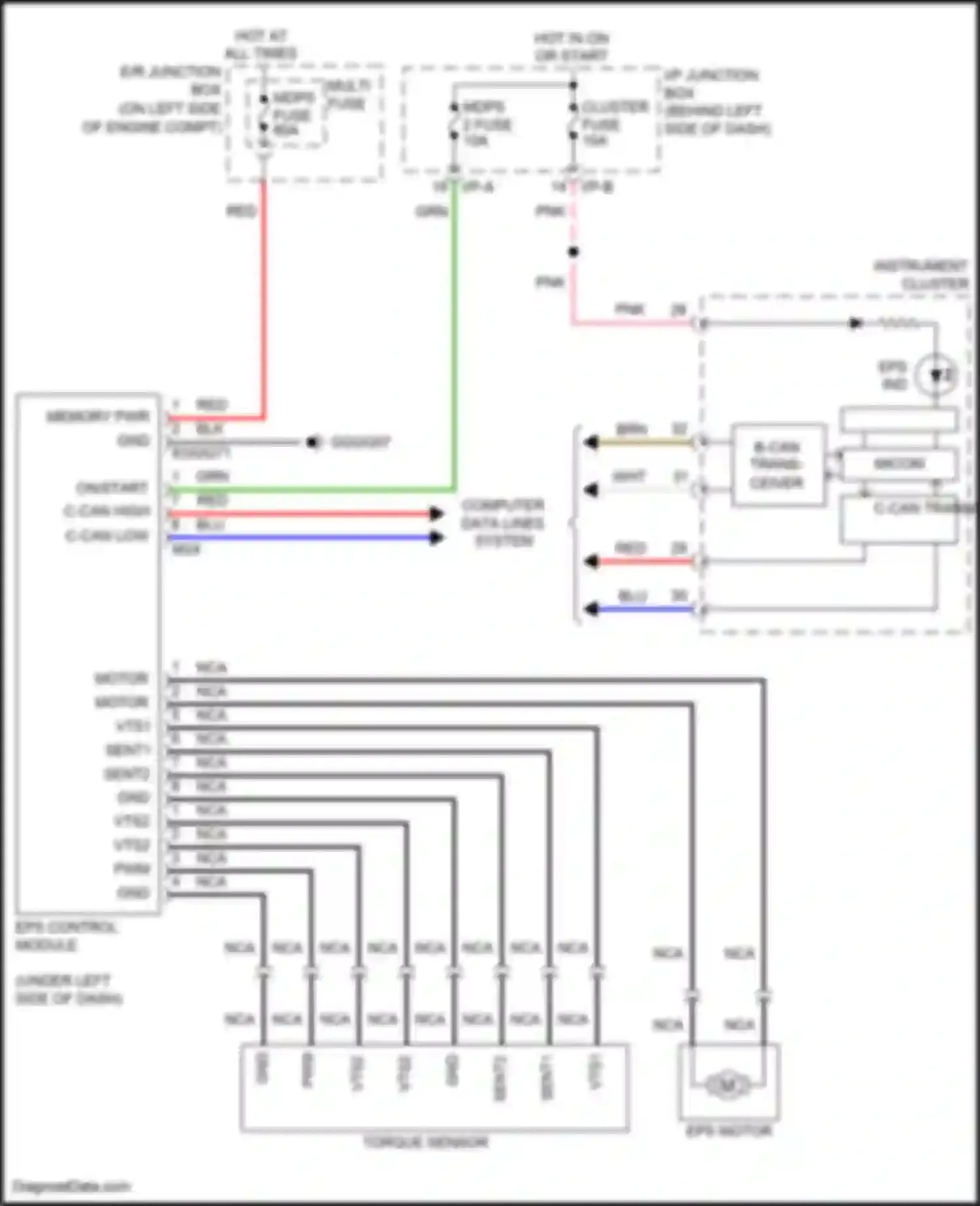 Rio Kia III (2011-2015): Electronic power steering circuit
