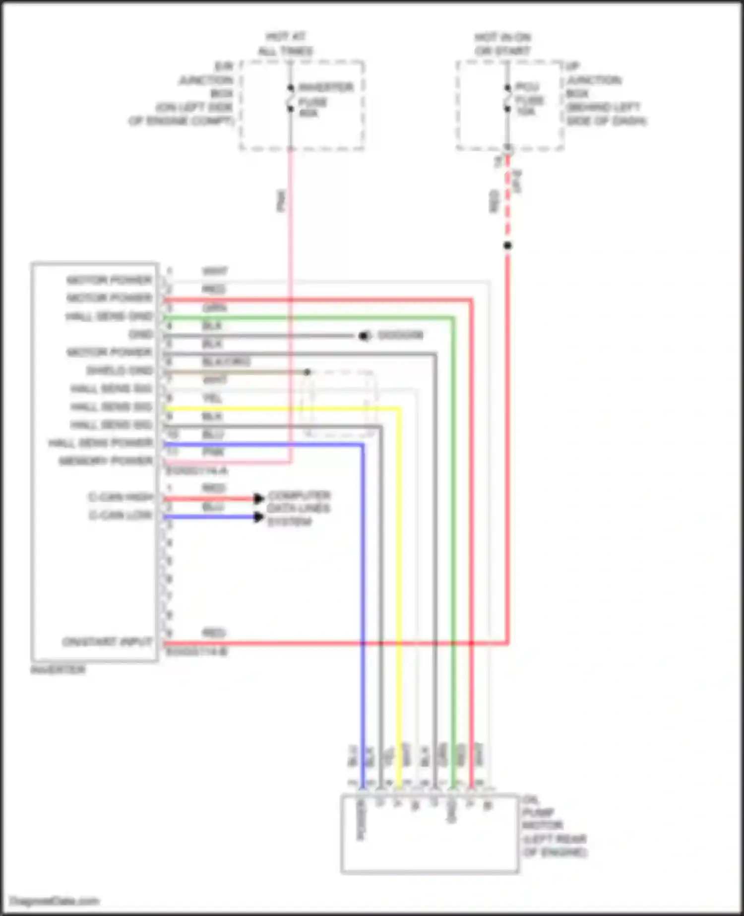 Rio Kia III (2011-2015): Wiring diagram engine performance 1.6l, electric oil pump circuit