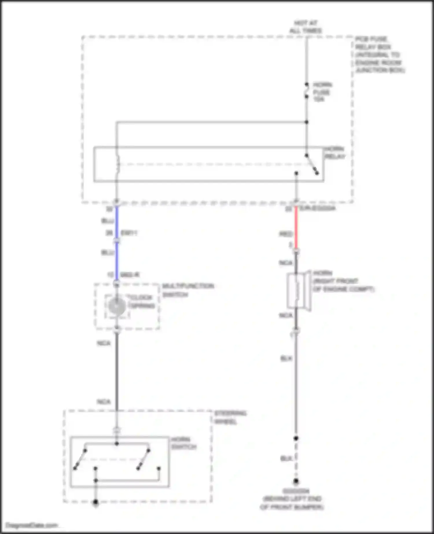 Rio Kia III (2011-2015): Horn circuit