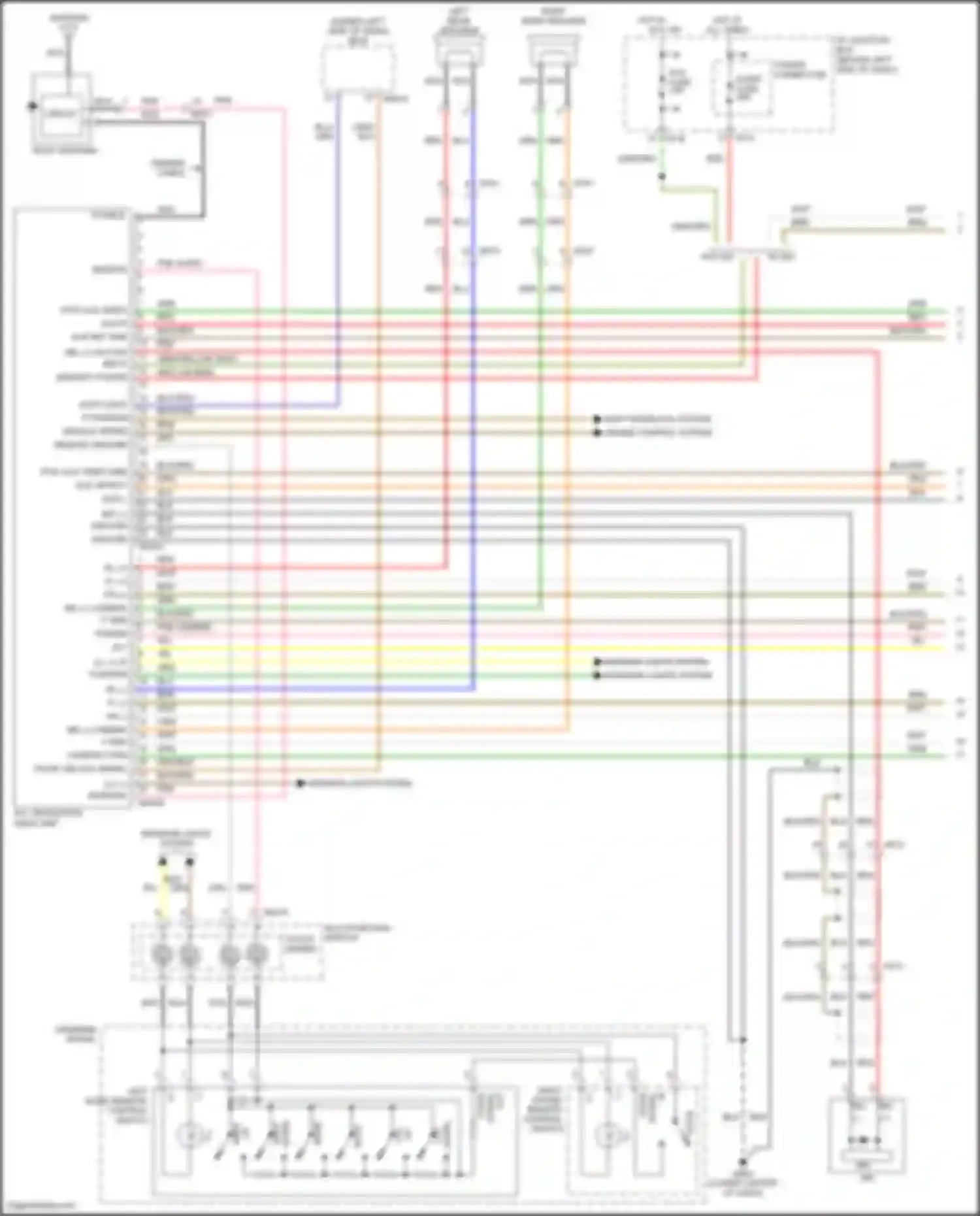 Rio Kia III (2011-2015): Navigation circuit (1 of 2)