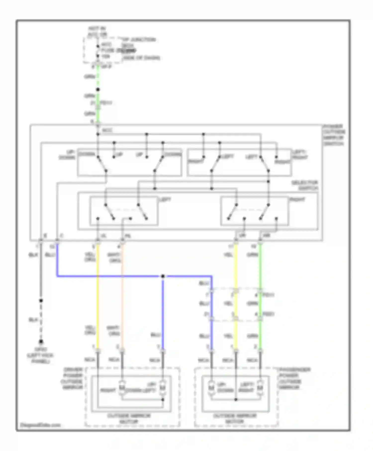 Rio Kia III (2011-2015): Power mirrors circuit, without fold-back mirrors