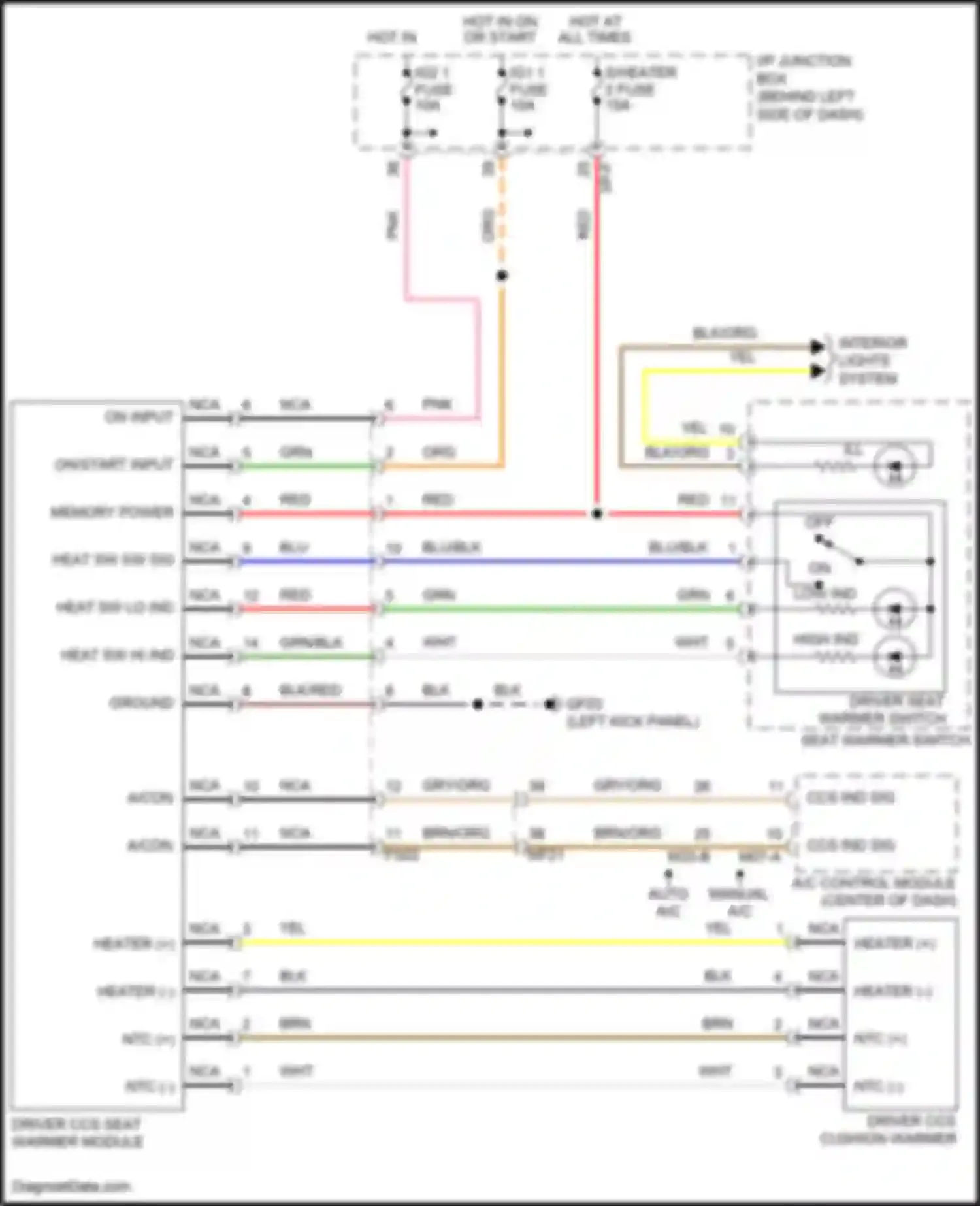 Rio Kia III (2011-2015): Climate control seats circuit