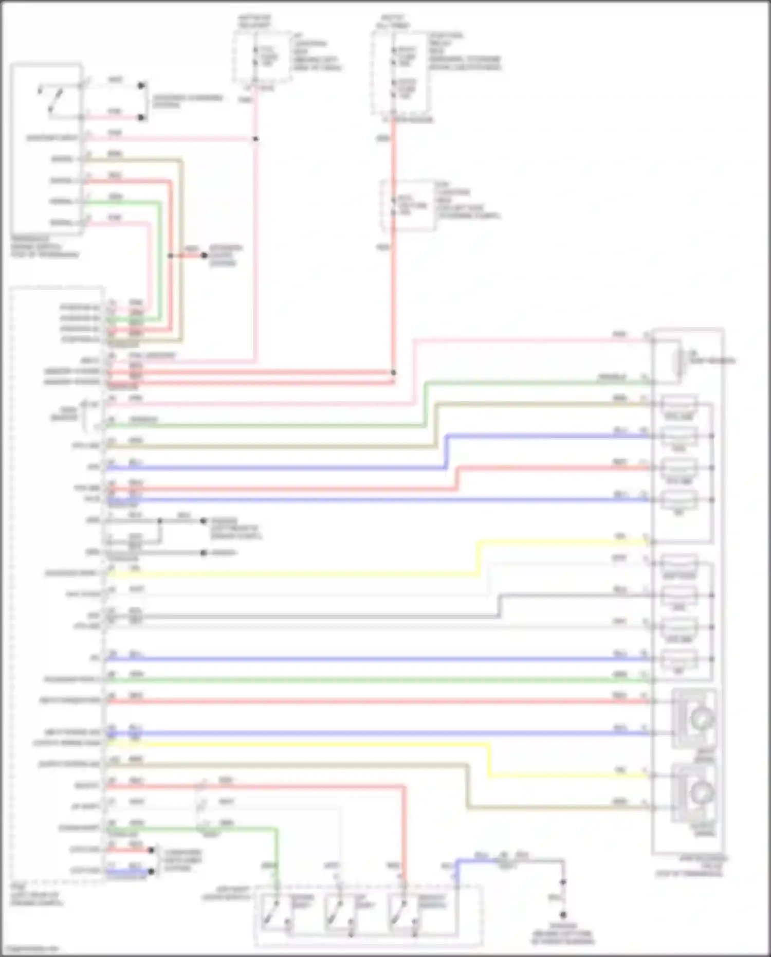 Rio Kia III (2011-2015): Transmission circuit (1 of 2)