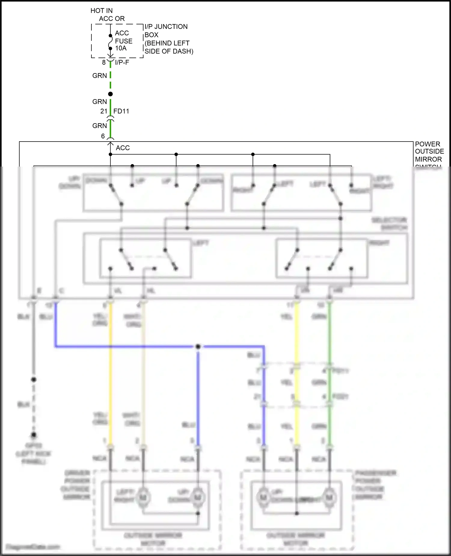 Wiring diagram blu for Kia Rio III (2011-2015) (97 of 102)