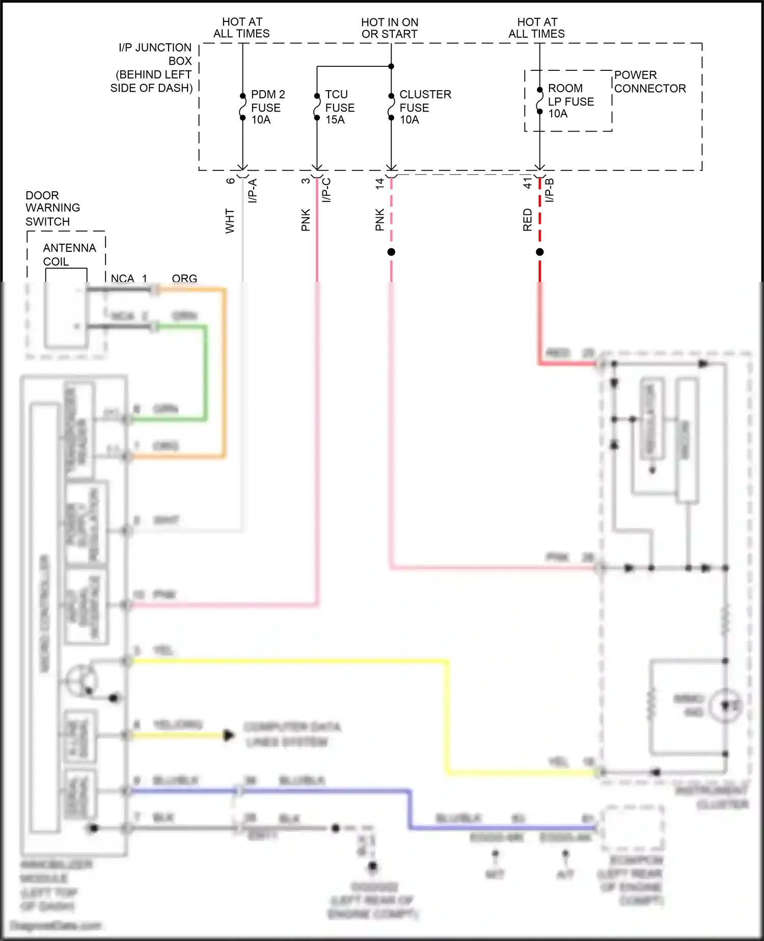 Kia Rio III (2011-2015) grn wiring diagram  (91 of 101)