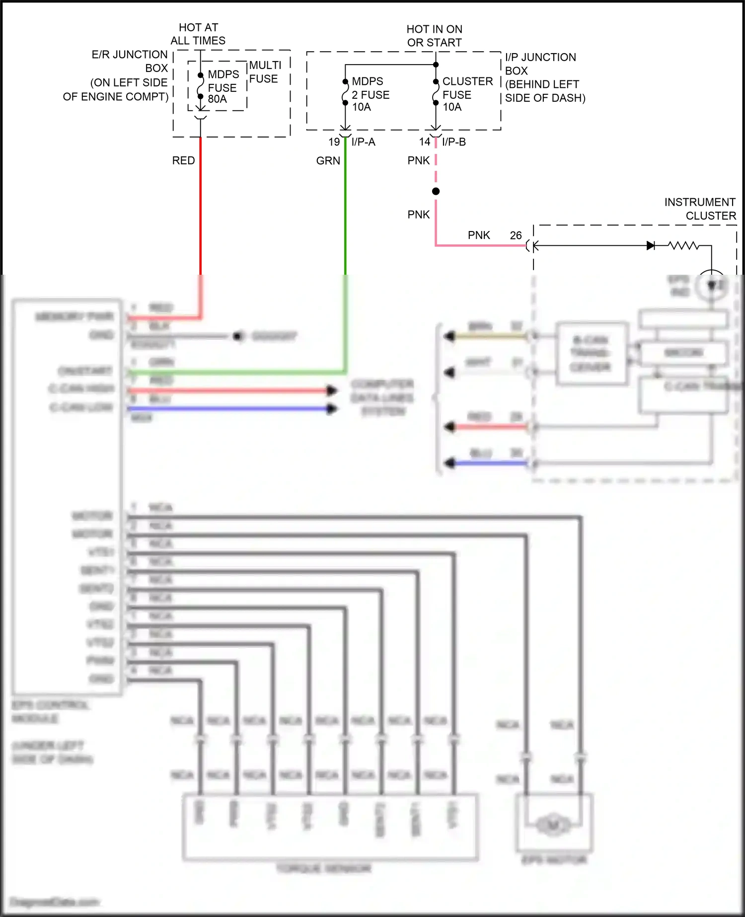 Kia Rio III (2011-2015) grn wiring diagram  (16 of 101)