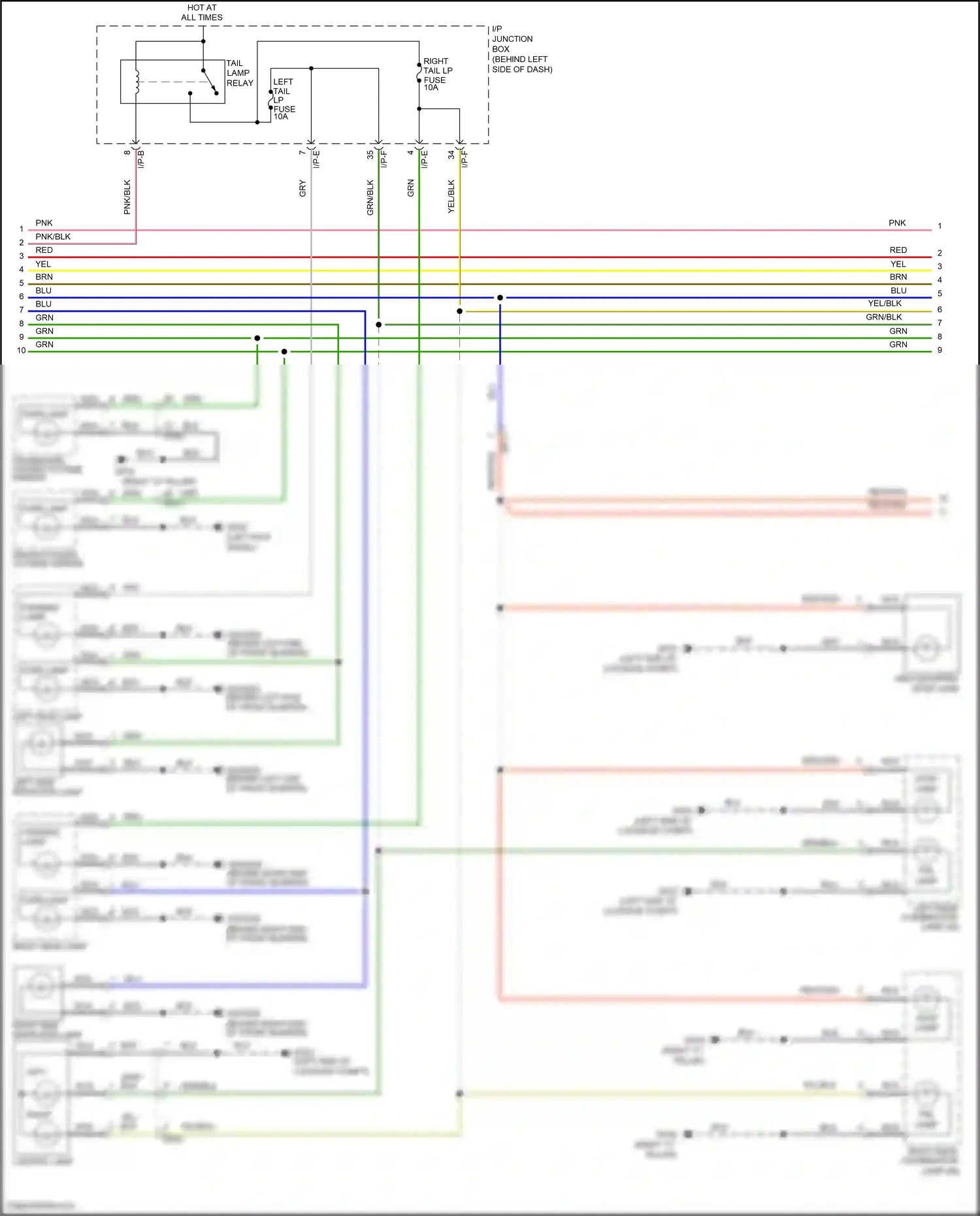Kia Rio III (2011-2015) i/p junction box wiring diagram  (24 of 76)