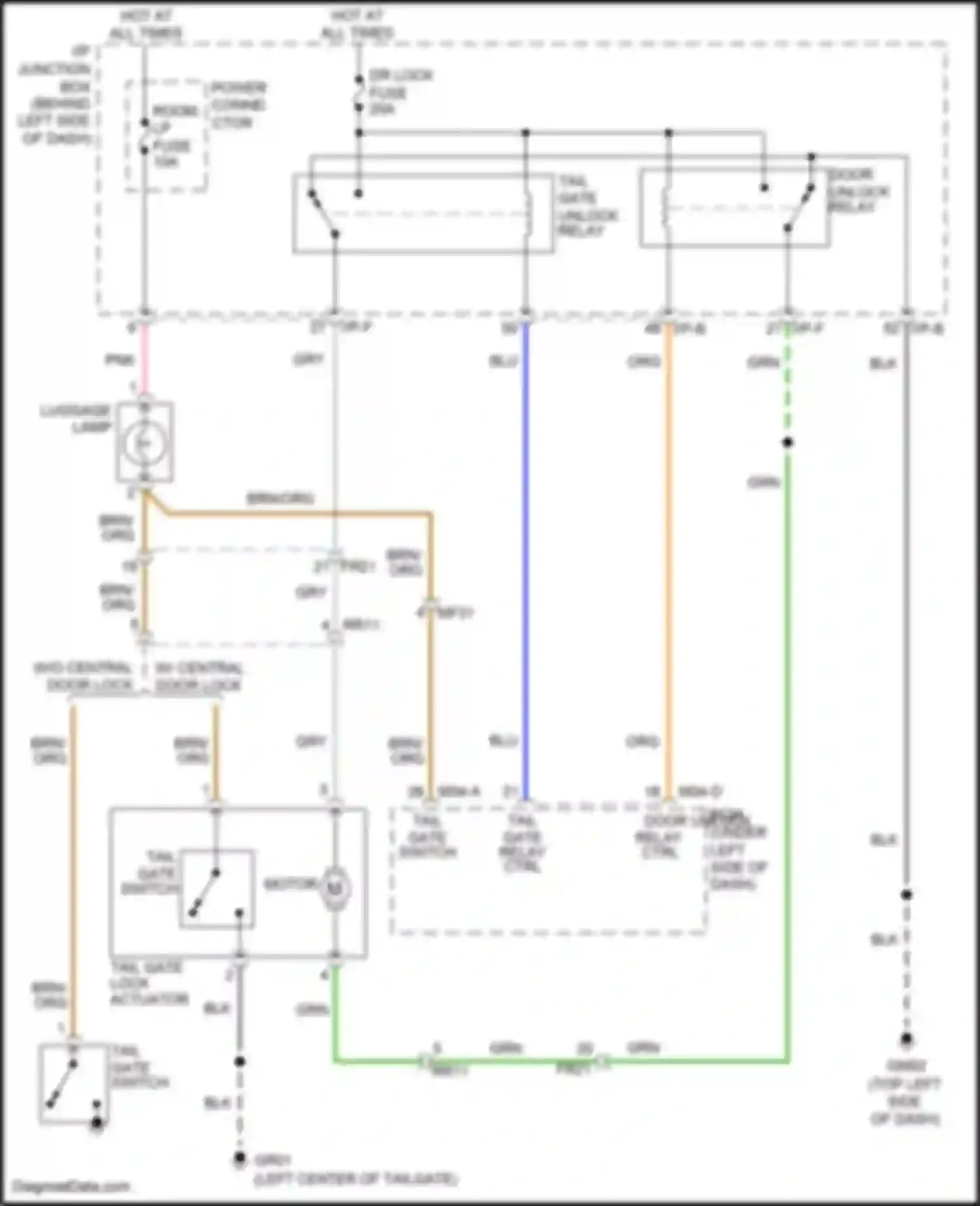 Wiring diagram tail gate relay ctrl for Kia Rio III (2011-2015) (1 of 2)
