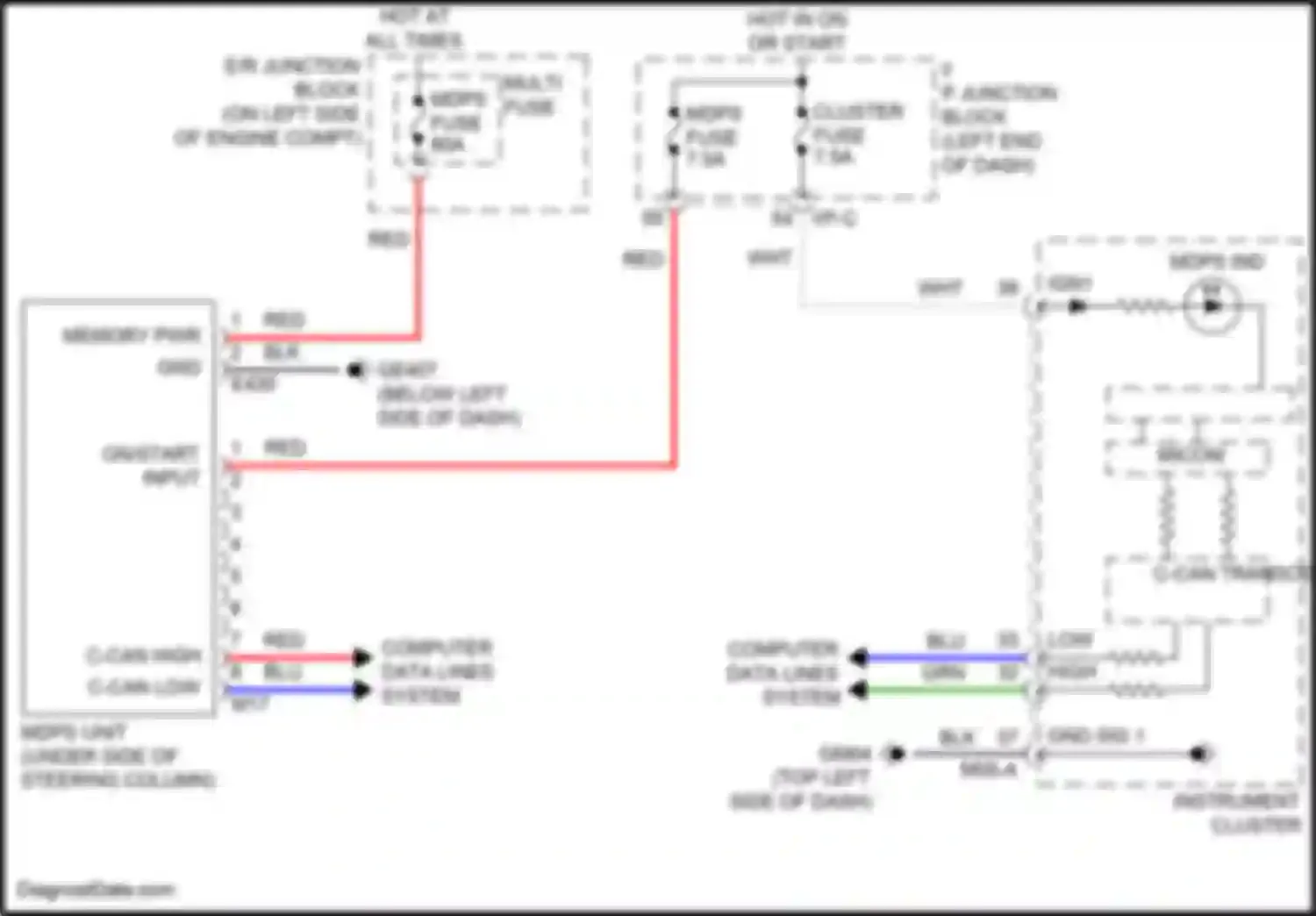 Rio Kia IV facelift (2020-2024): Electronic power steering circuit