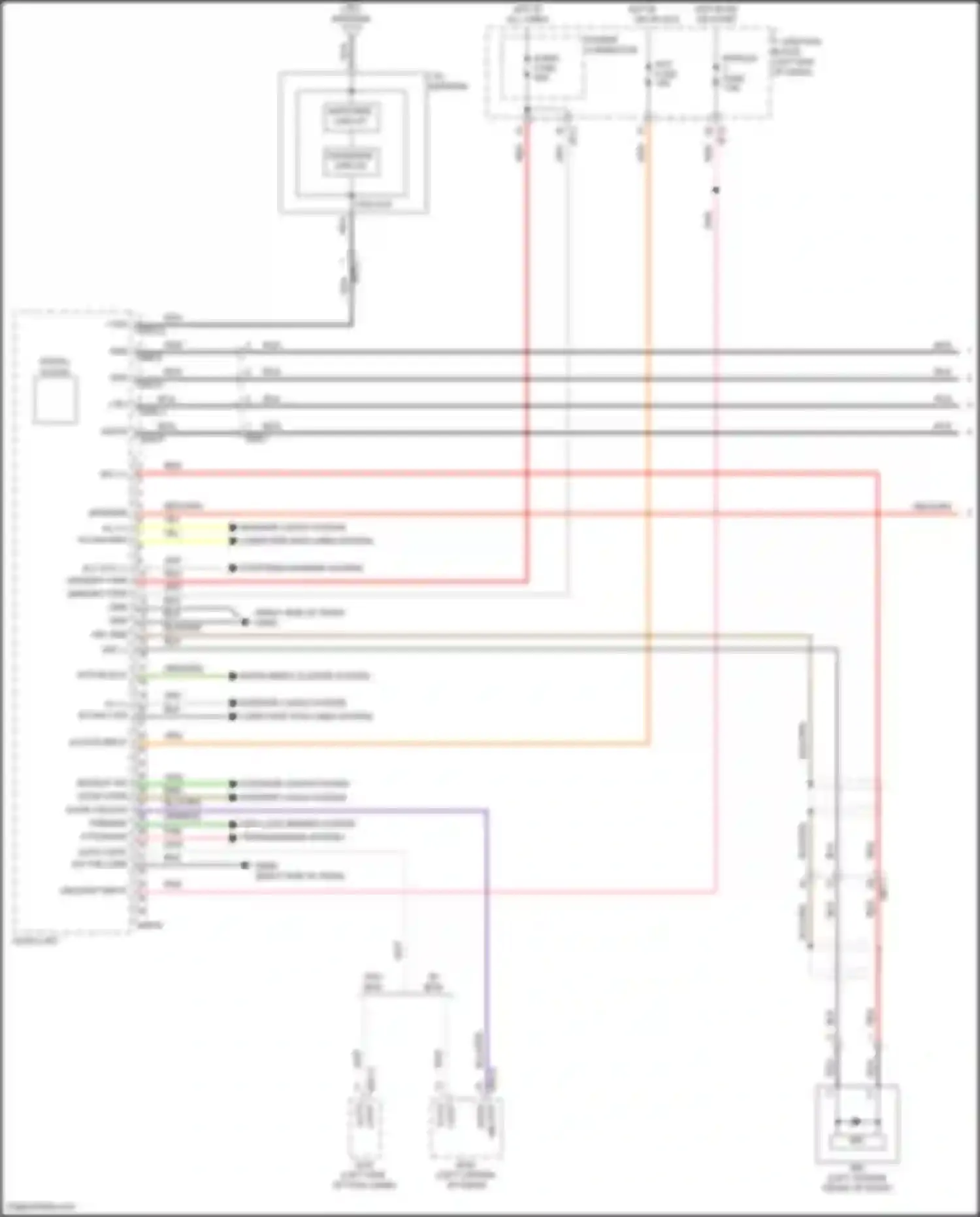 Rio Kia IV facelift (2020-2024): Radio circuit (1 of 3)