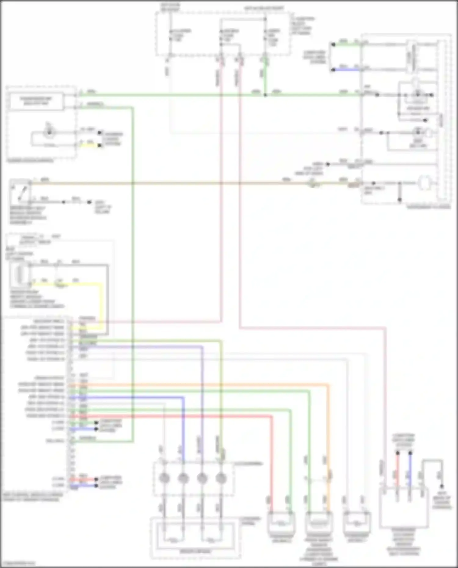 Rio Kia IV facelift (2020-2024): Supplemental restraints circuit (1 of 2)