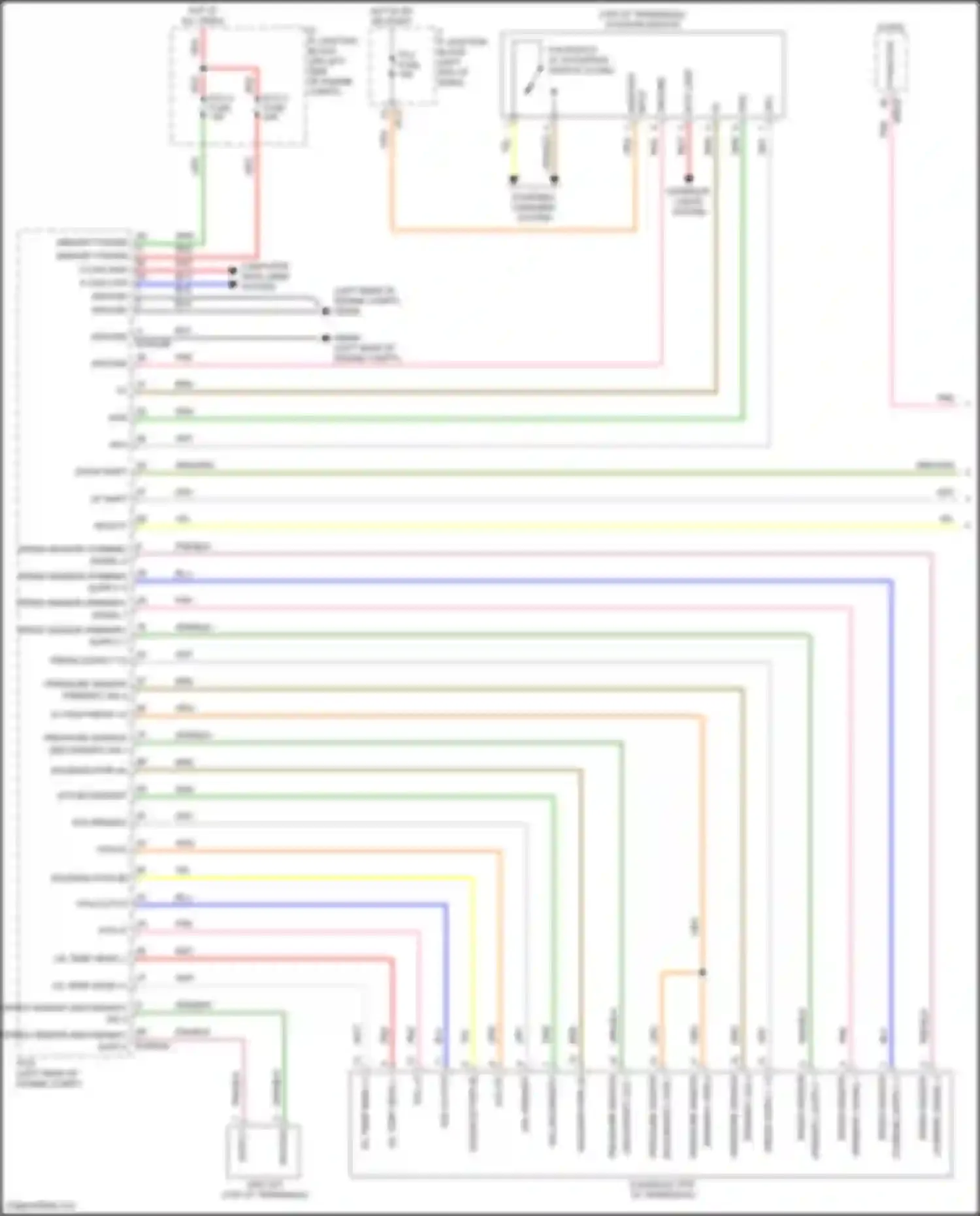 Rio Kia IV facelift (2020-2024): Transmission circuit (1 of 2)