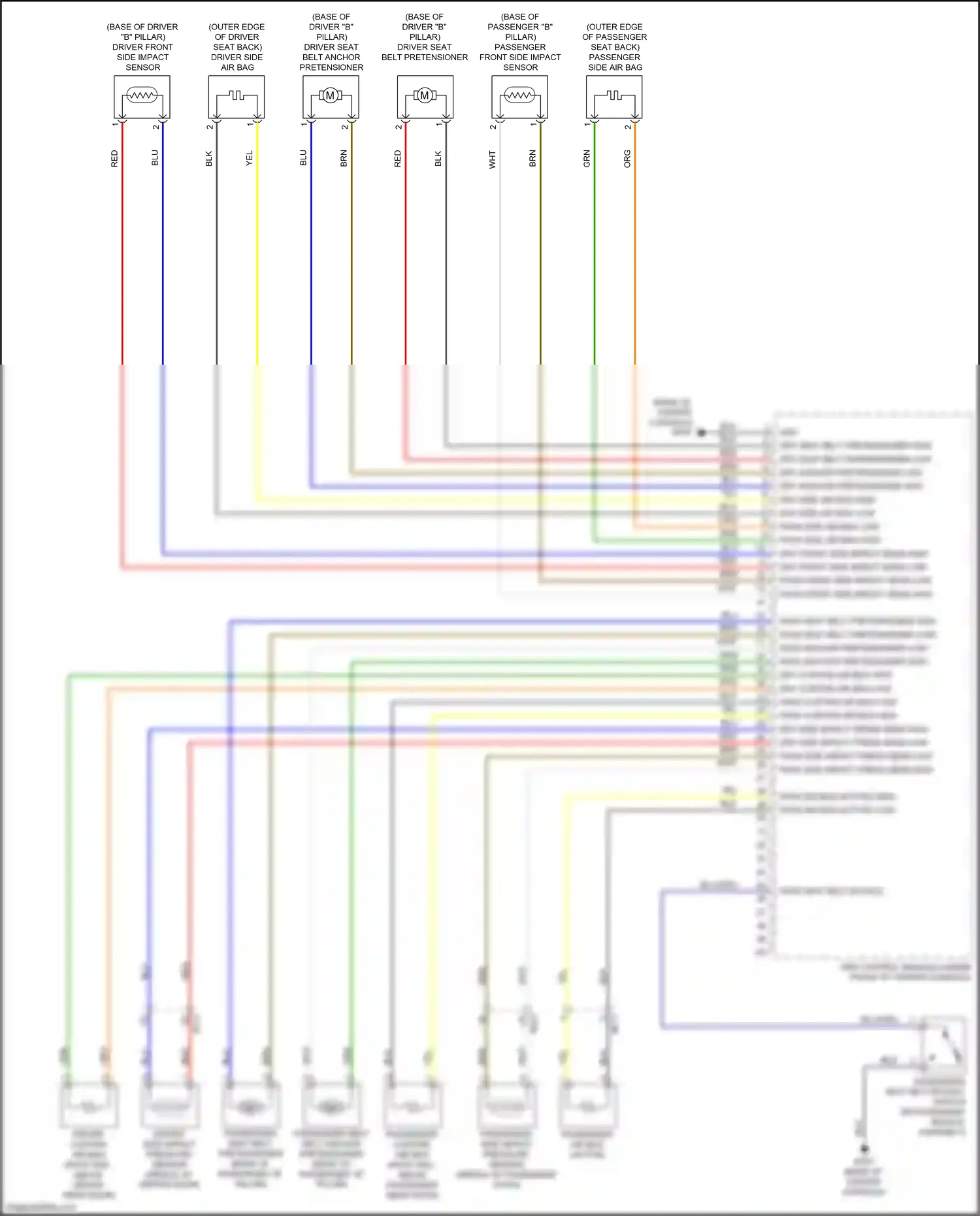 Kia Rio IV (2017-2020) grn wiring diagram  (48 of 90)
