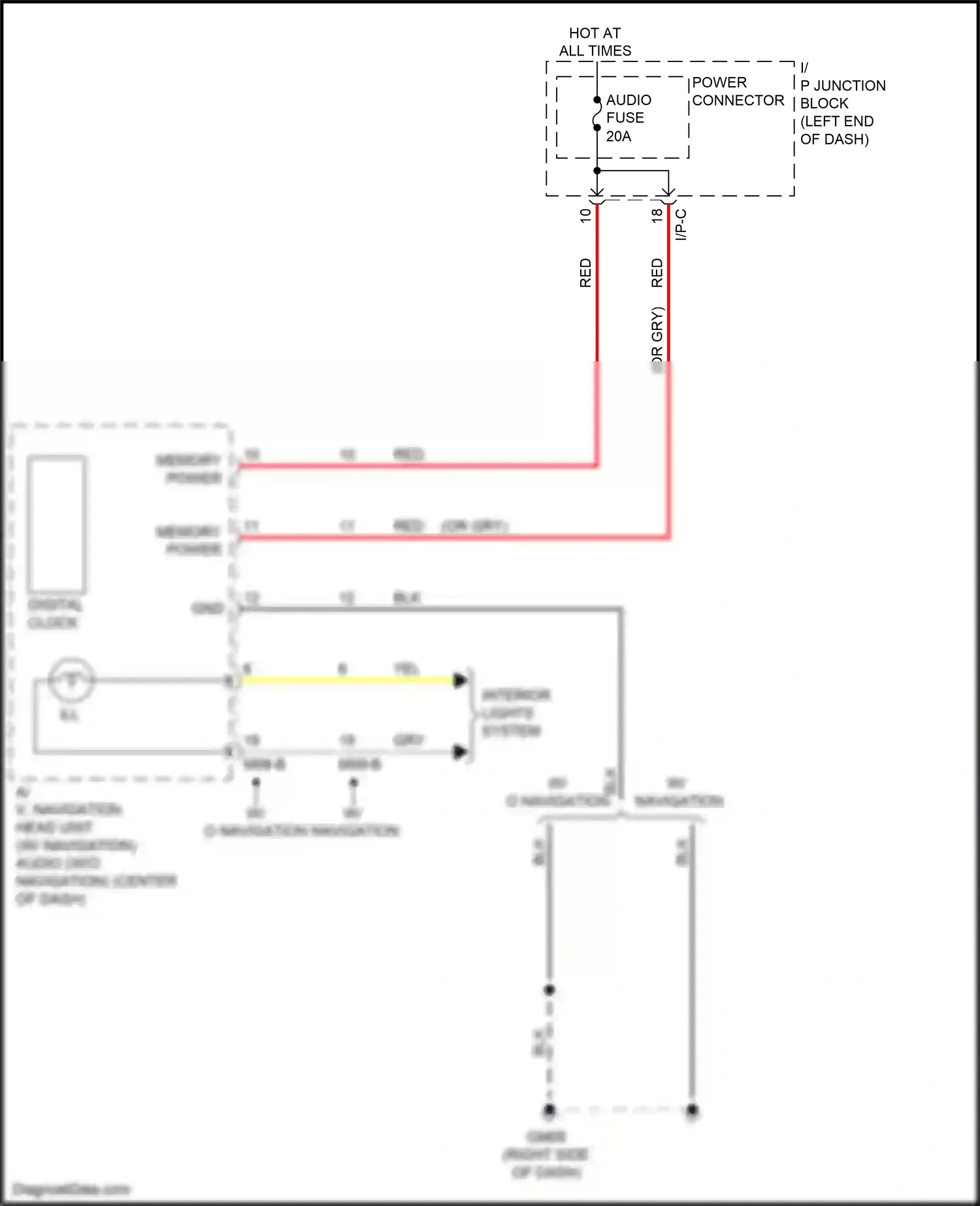 Kia Rio IV (2017-2020) gry wiring diagram  (22 of 80)