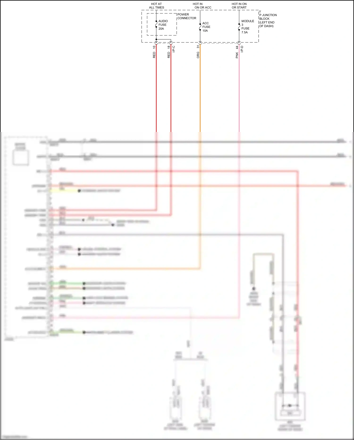 Kia Rio IV (2017-2020) instrument cluster system wiring diagram  (3 of 3)