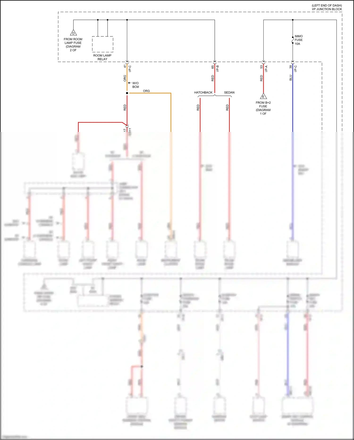 Kia Rio IV (2017-2020) i/p-c wiring diagram  (4 of 51)
