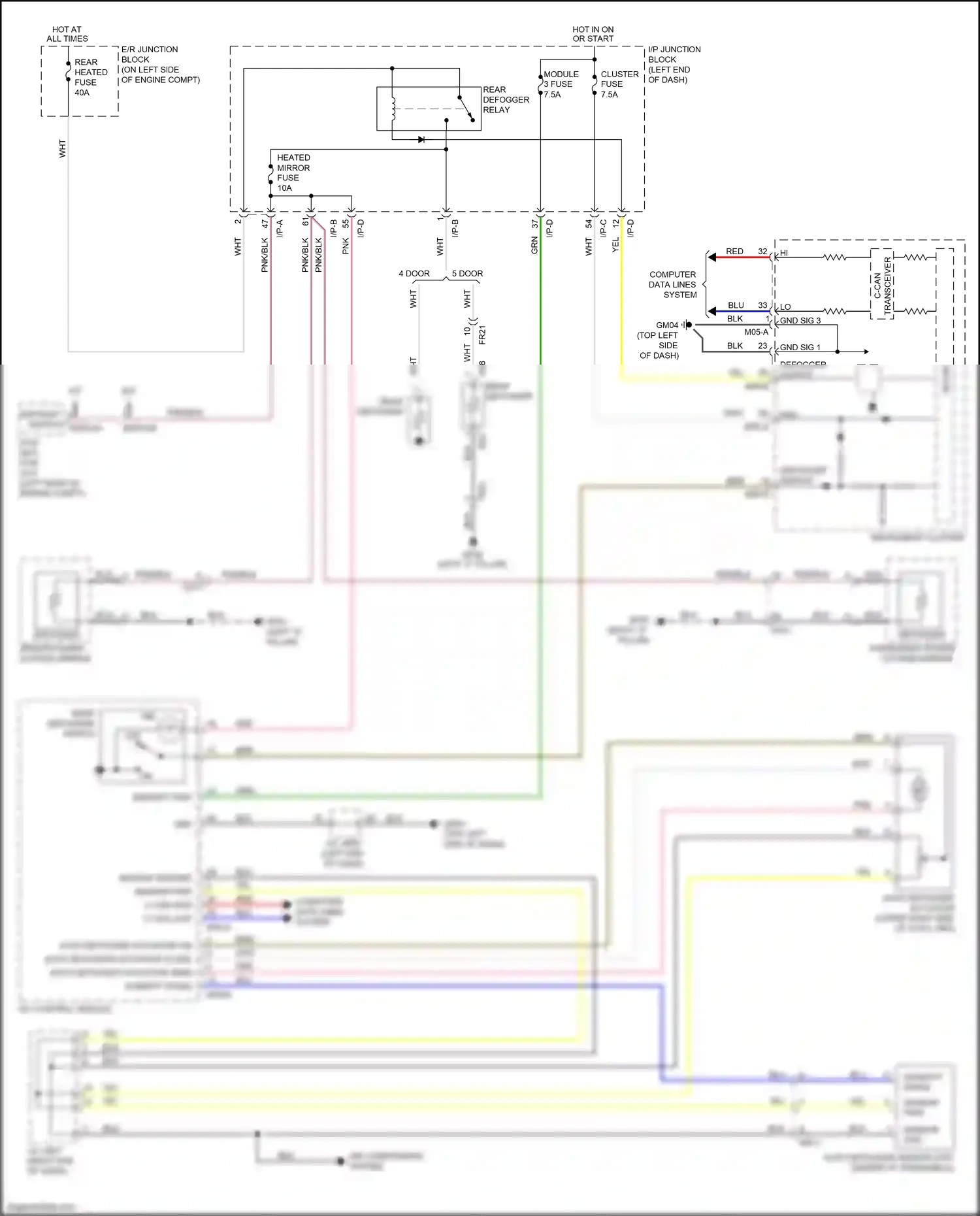 Kia Rio IV (2017-2020) module 3 fuse wiring diagram  (2 of 12)