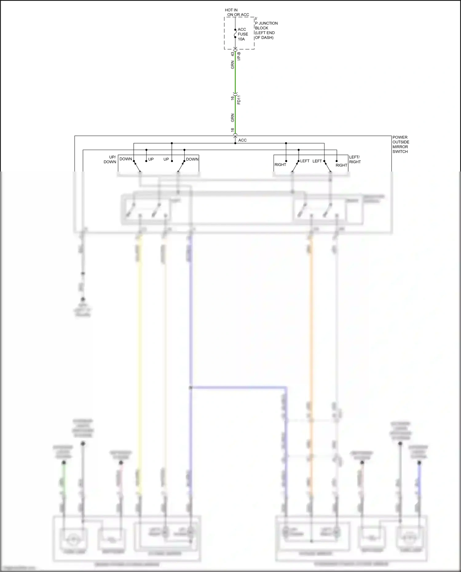 Kia Rio IV (2017-2020) nca wiring diagram  (34 of 49)