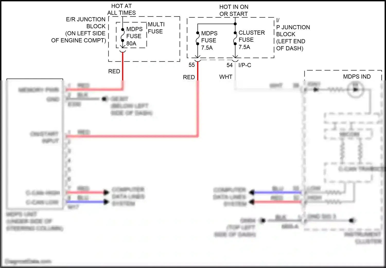 Kia Rio IV (2017-2020) red wiring diagram  (22 of 96)