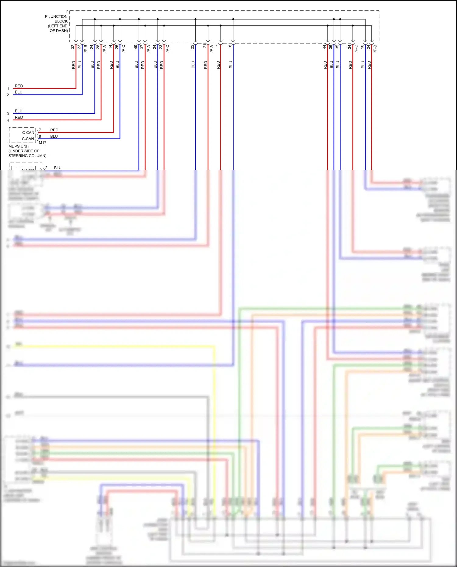 Kia Rio IV (2017-2020) red wiring diagram  (14 of 96)