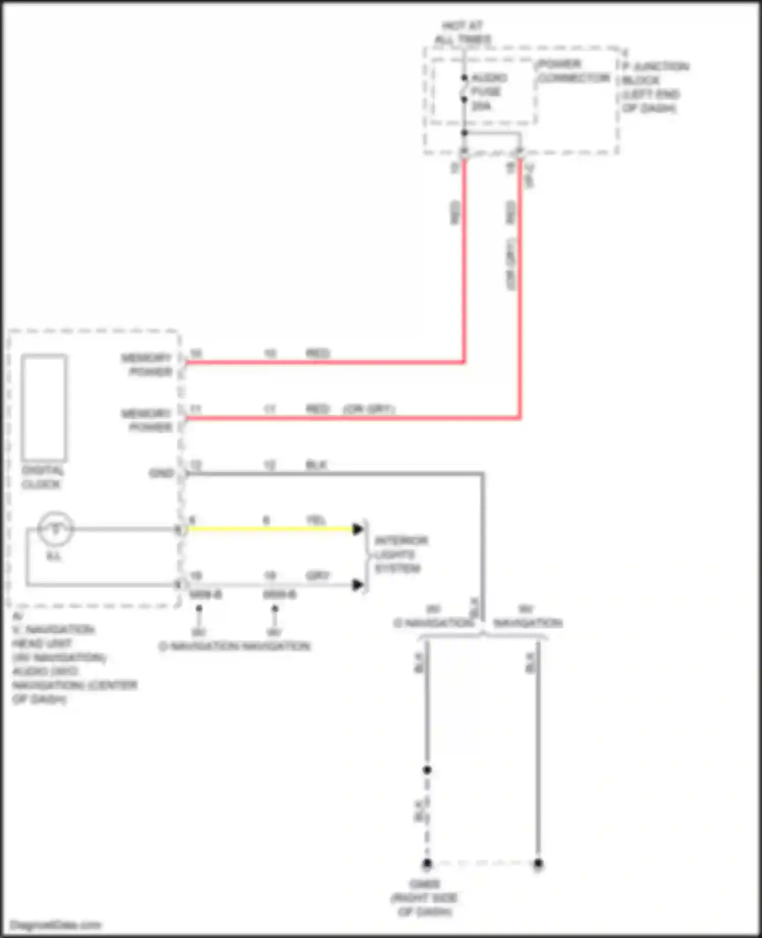 Wiring diagram w/ navigation for Kia Rio IV (2017-2020) (2 of 14)