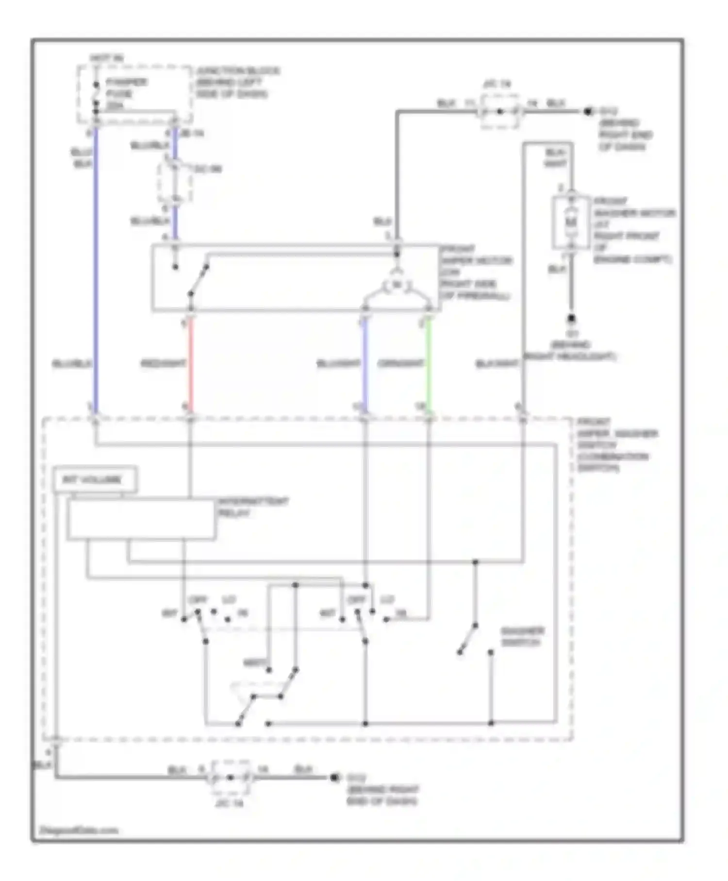 Sedona Kia I (1998-2006): Front wiper/washer circuit, without rain sensor