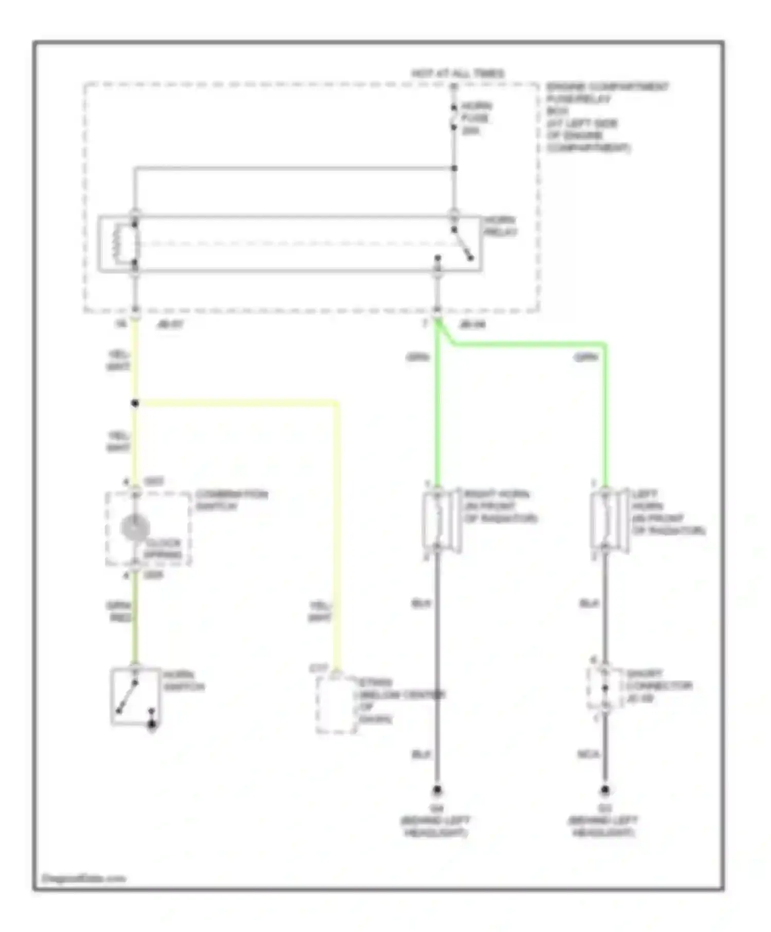 Wiring diagram clock- spring for Kia Sedona I (1998-2006) (1 of 2)