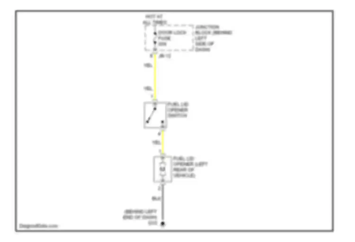 Wiring diagram blk for Kia Sedona I (1998-2006)