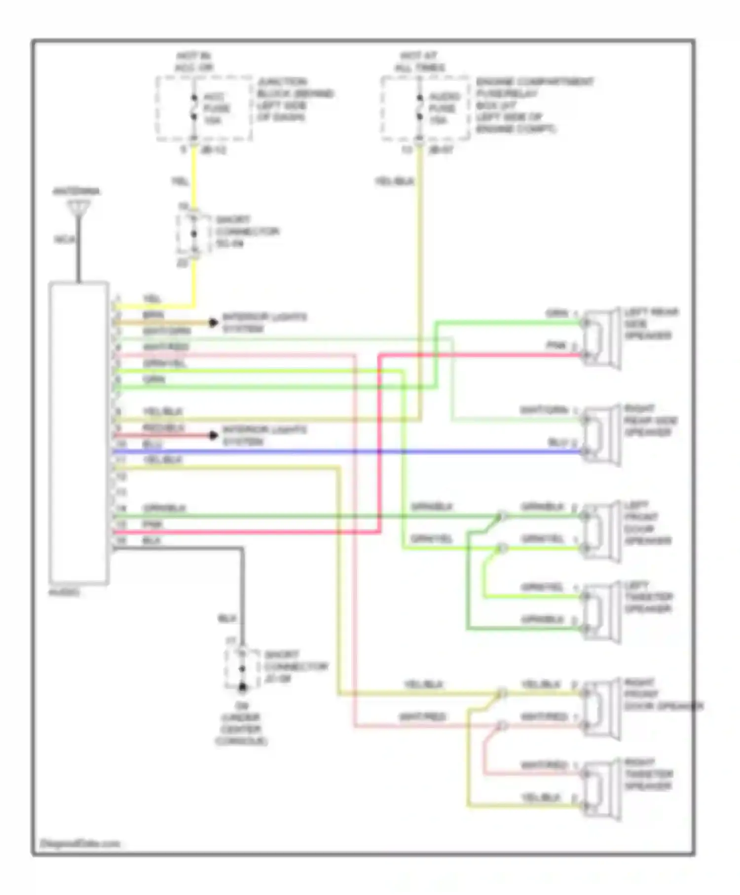 Wiring diagram grn/blk for Kia Sedona I (1998-2006)
