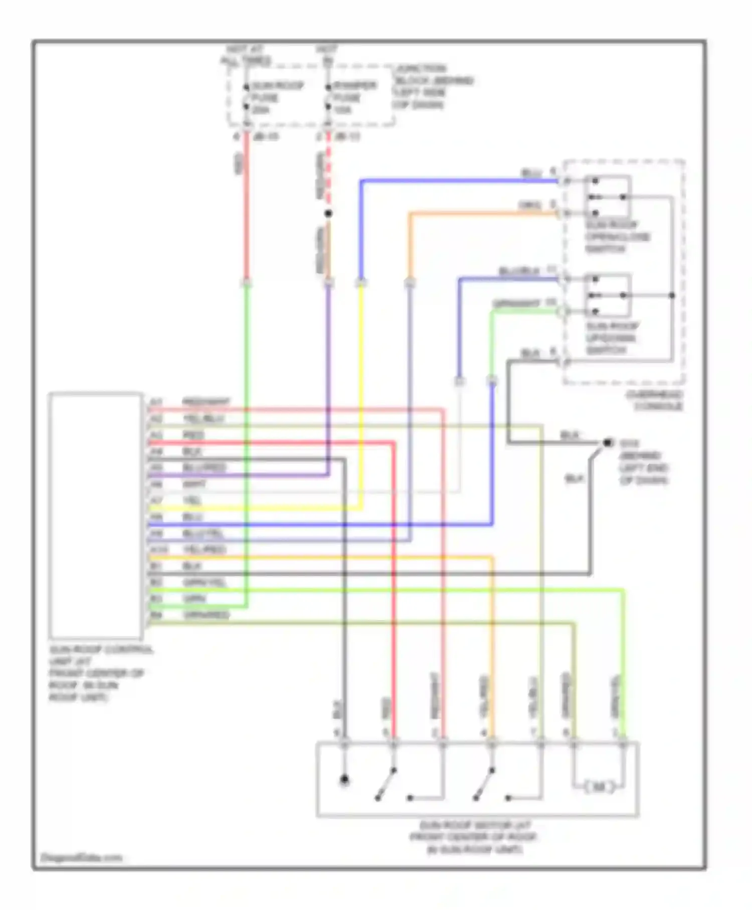 Wiring diagram overhead console for Kia Sedona I (1998-2006)