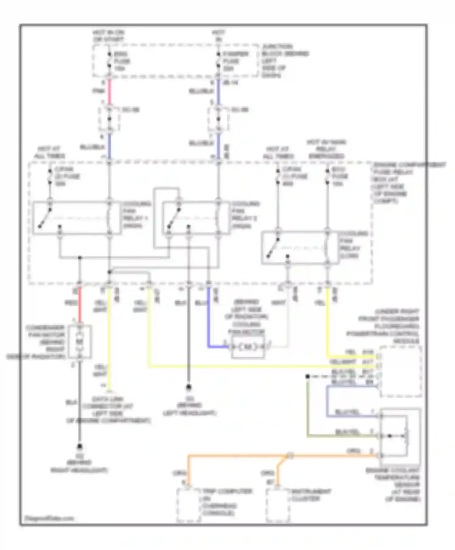 Wiring diagram instrument cluster for Kia Sedona I (1998-2006)